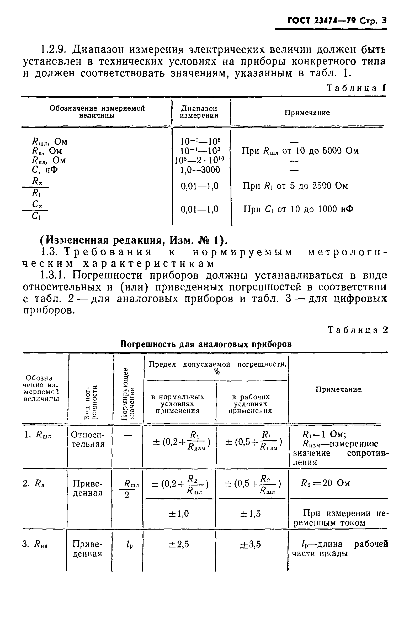 ГОСТ 23474-79