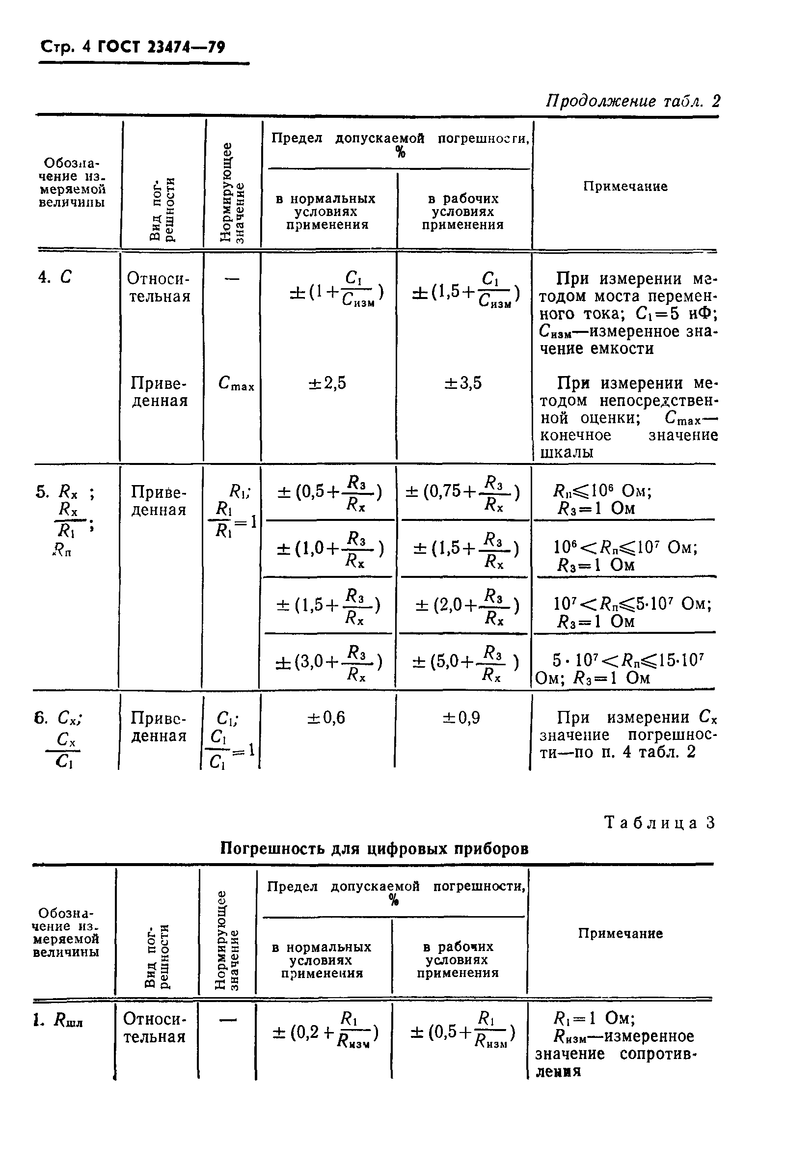 ГОСТ 23474-79