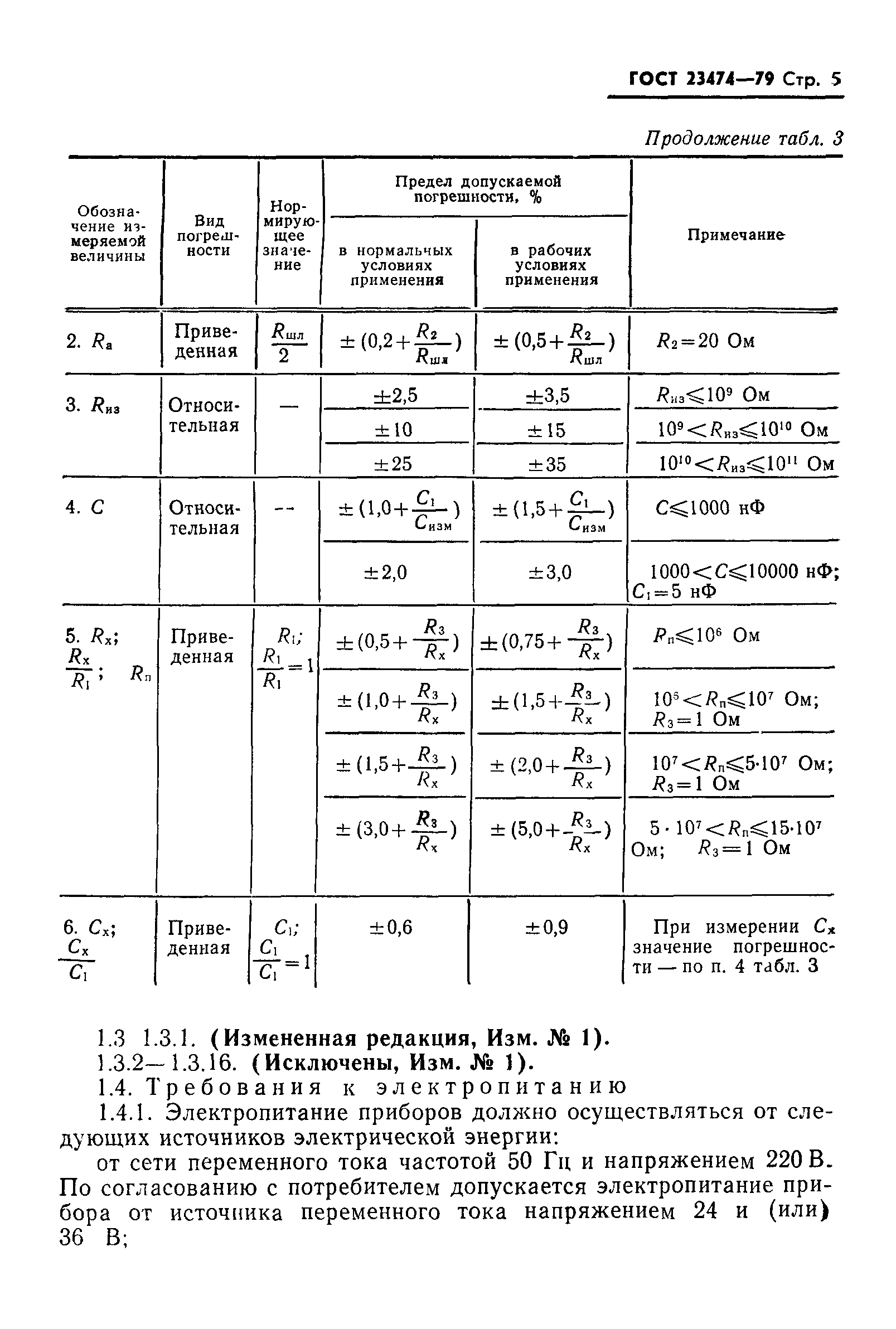 ГОСТ 23474-79