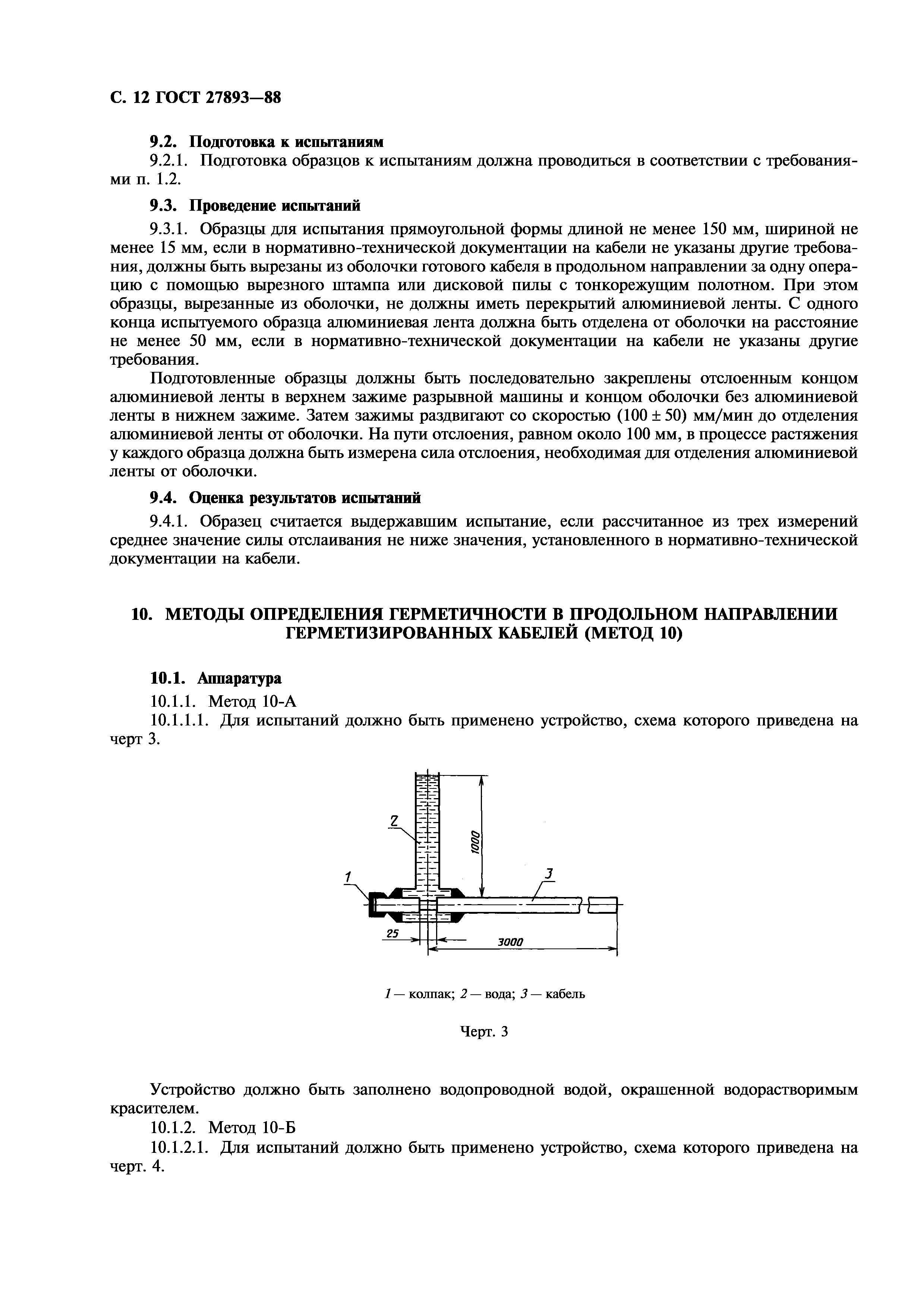 ГОСТ 27893-88