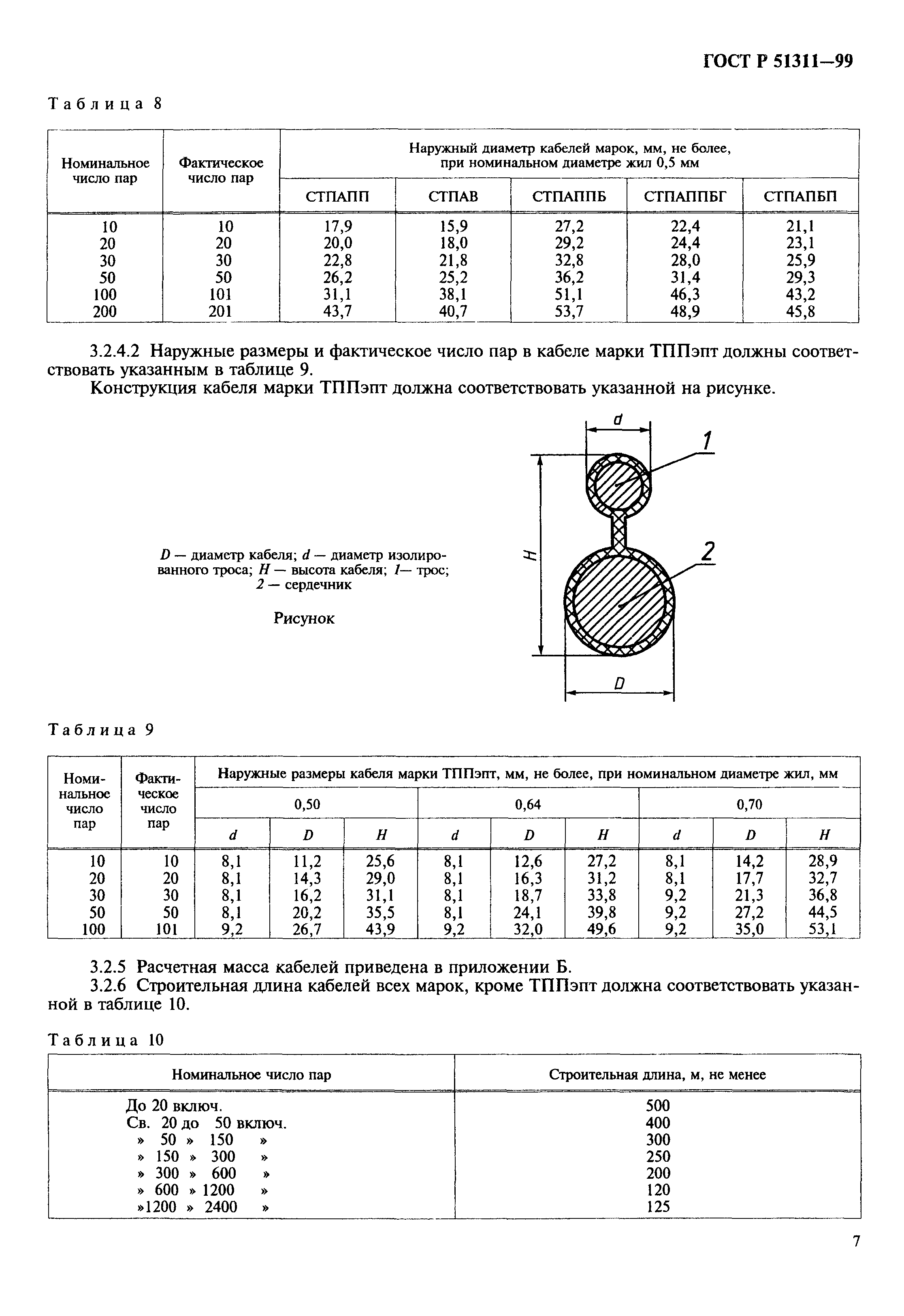 ГОСТ Р 51311-99