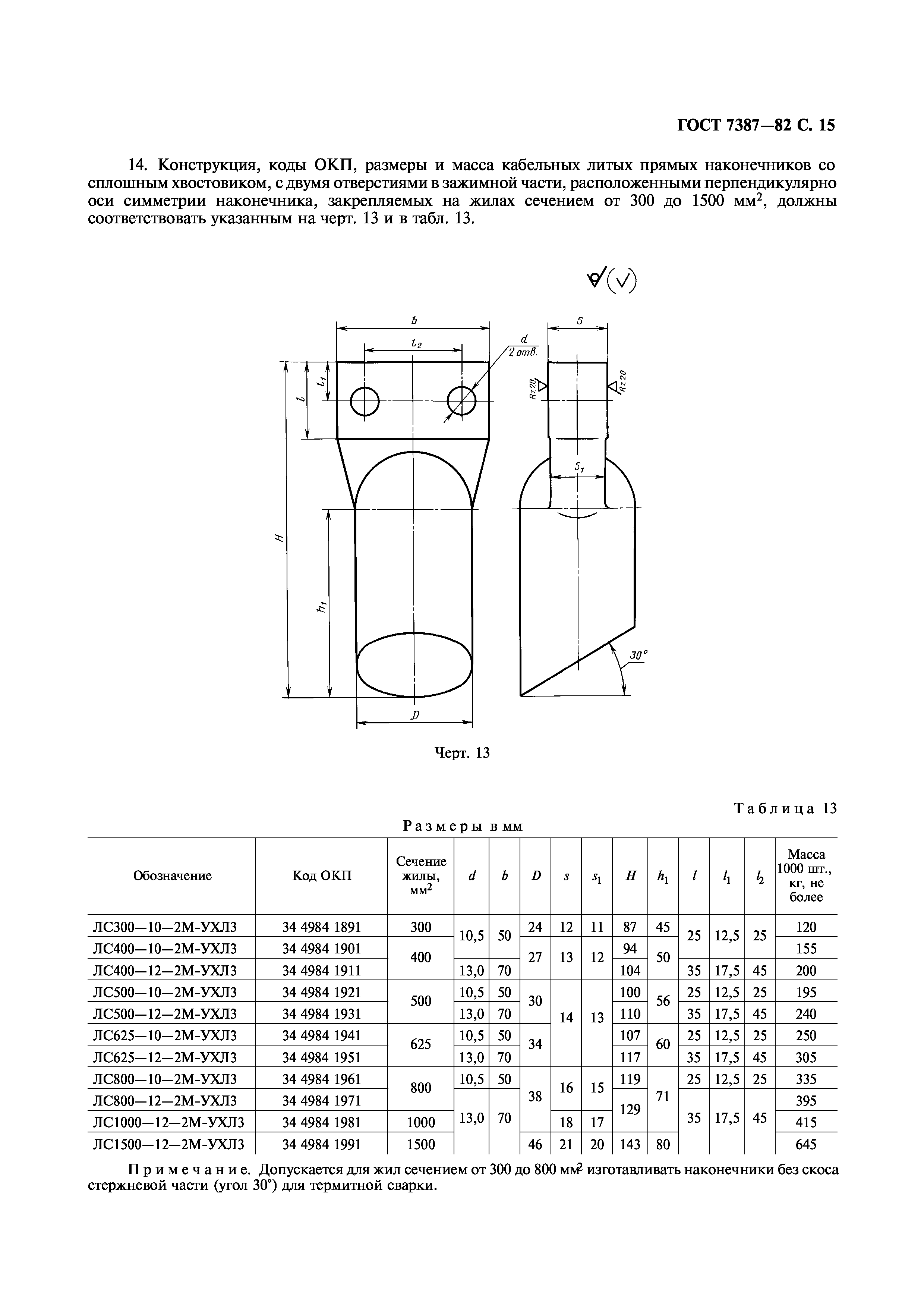 ГОСТ 7387-82