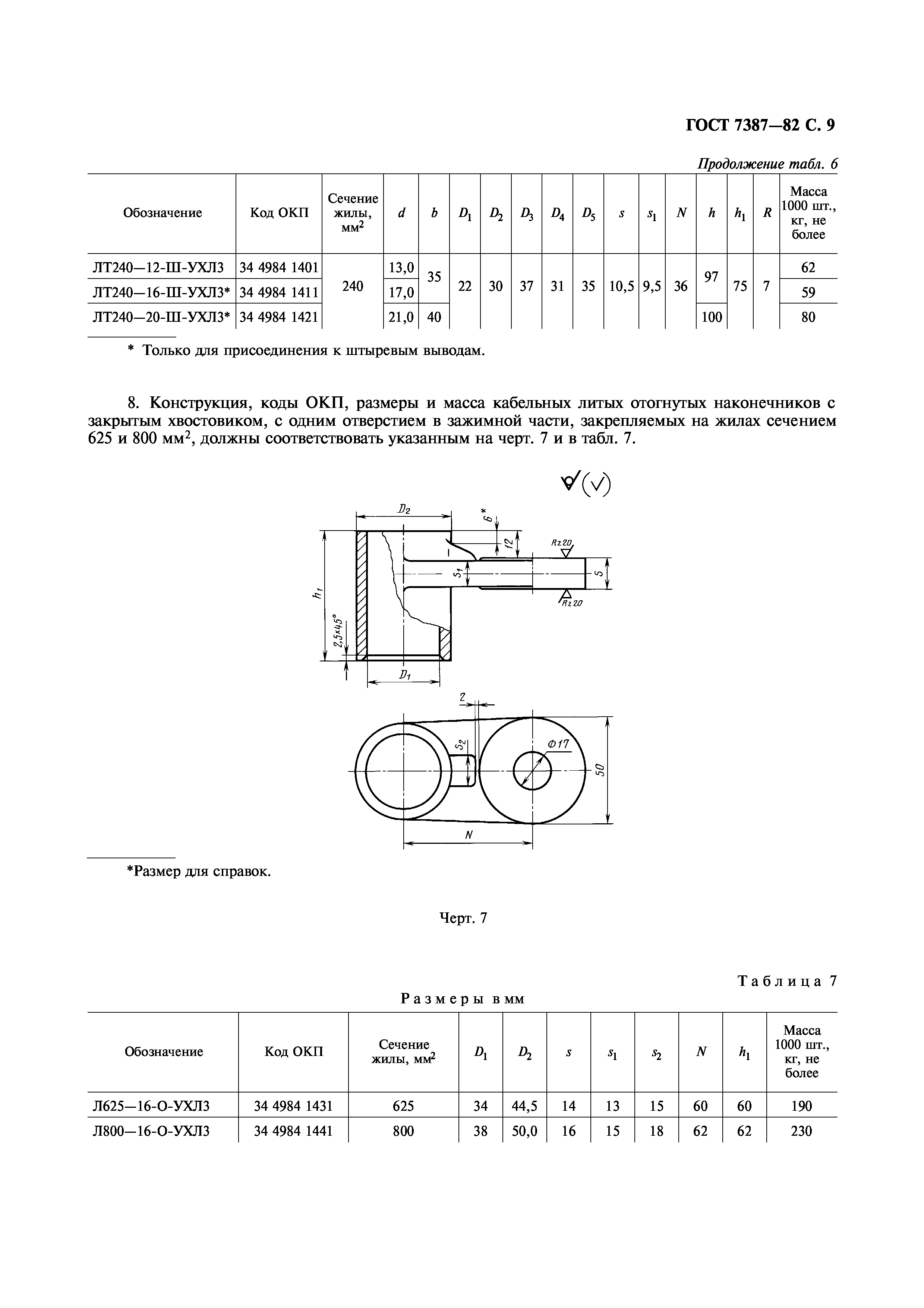 ГОСТ 7387-82