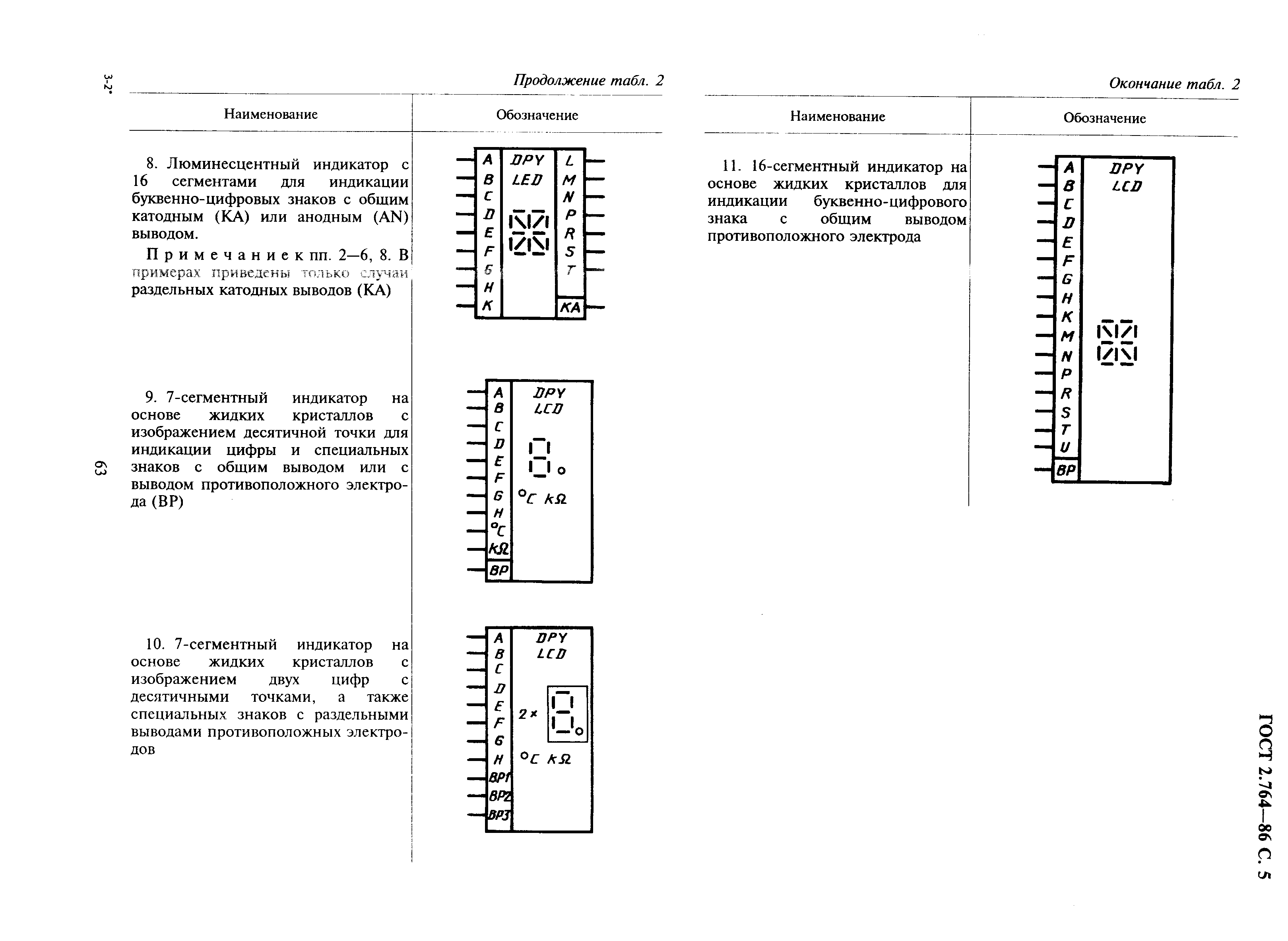 ГОСТ 2.764-86