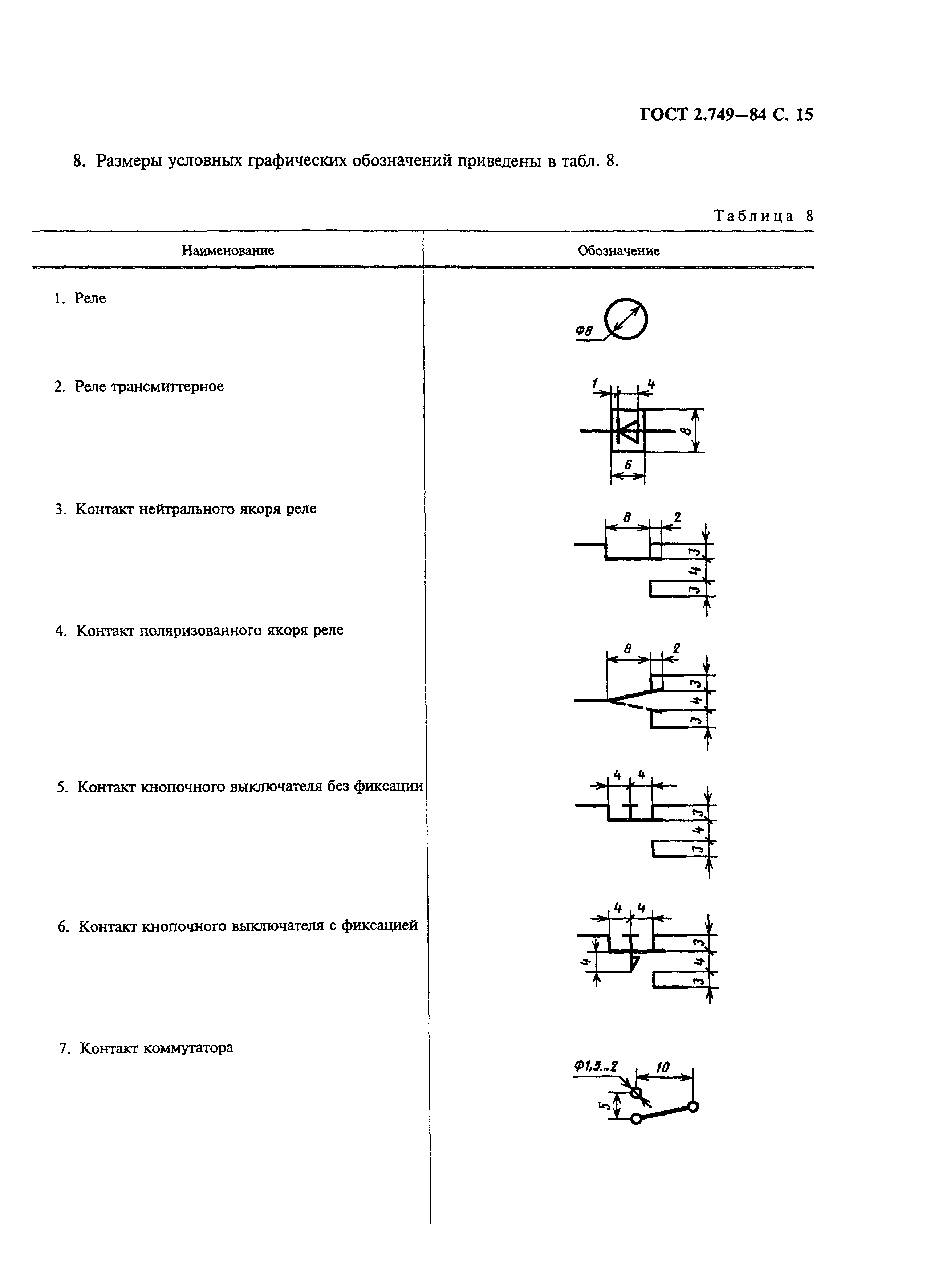 ГОСТ 2.749-84