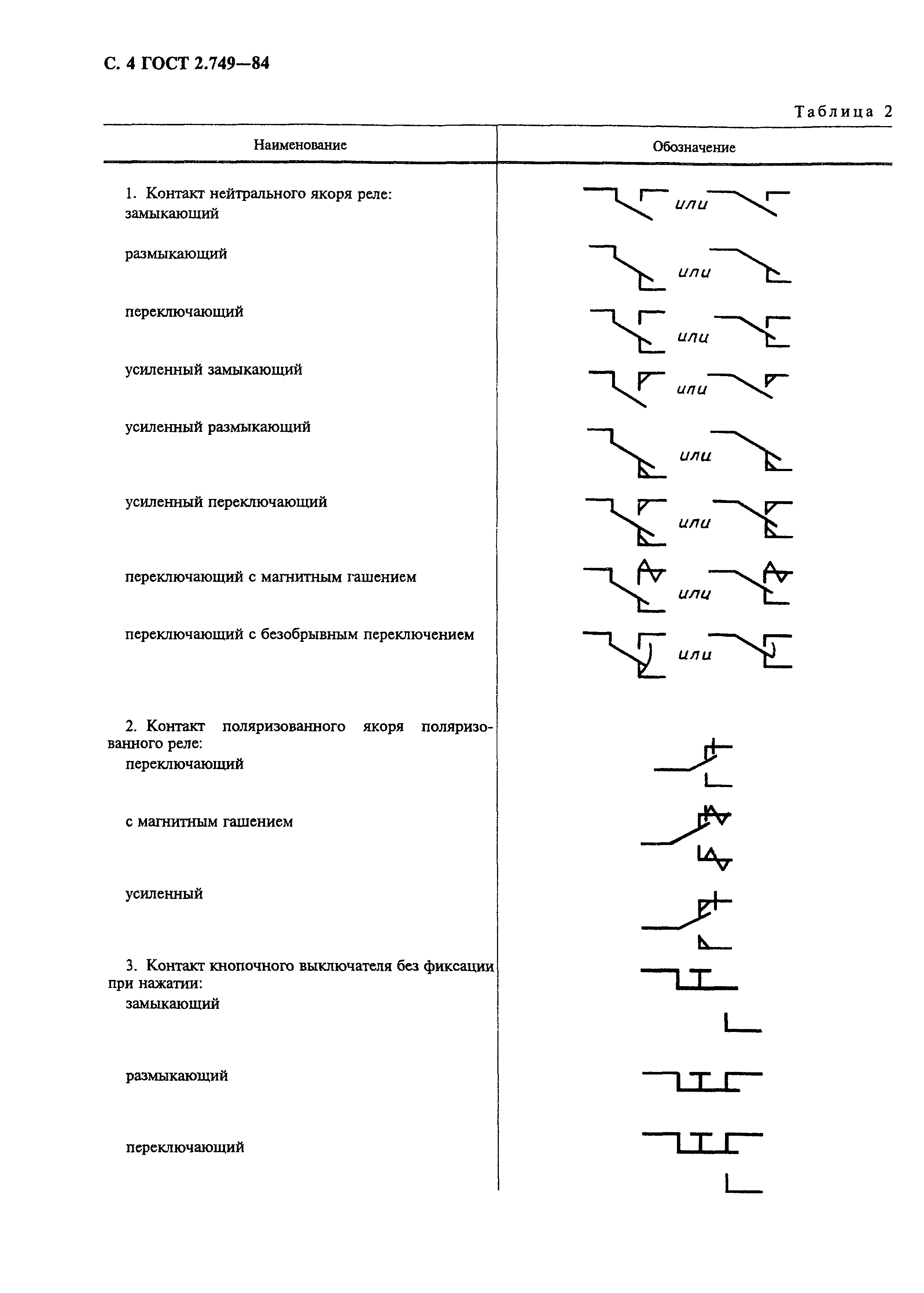 ГОСТ 2.749-84