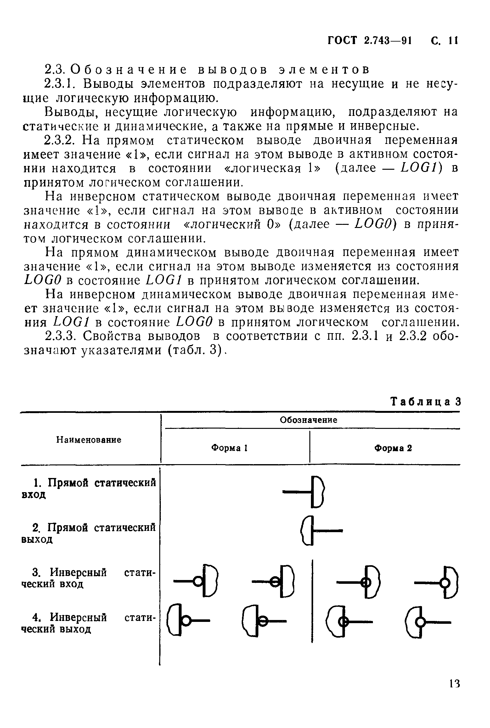 ГОСТ 2.743-91