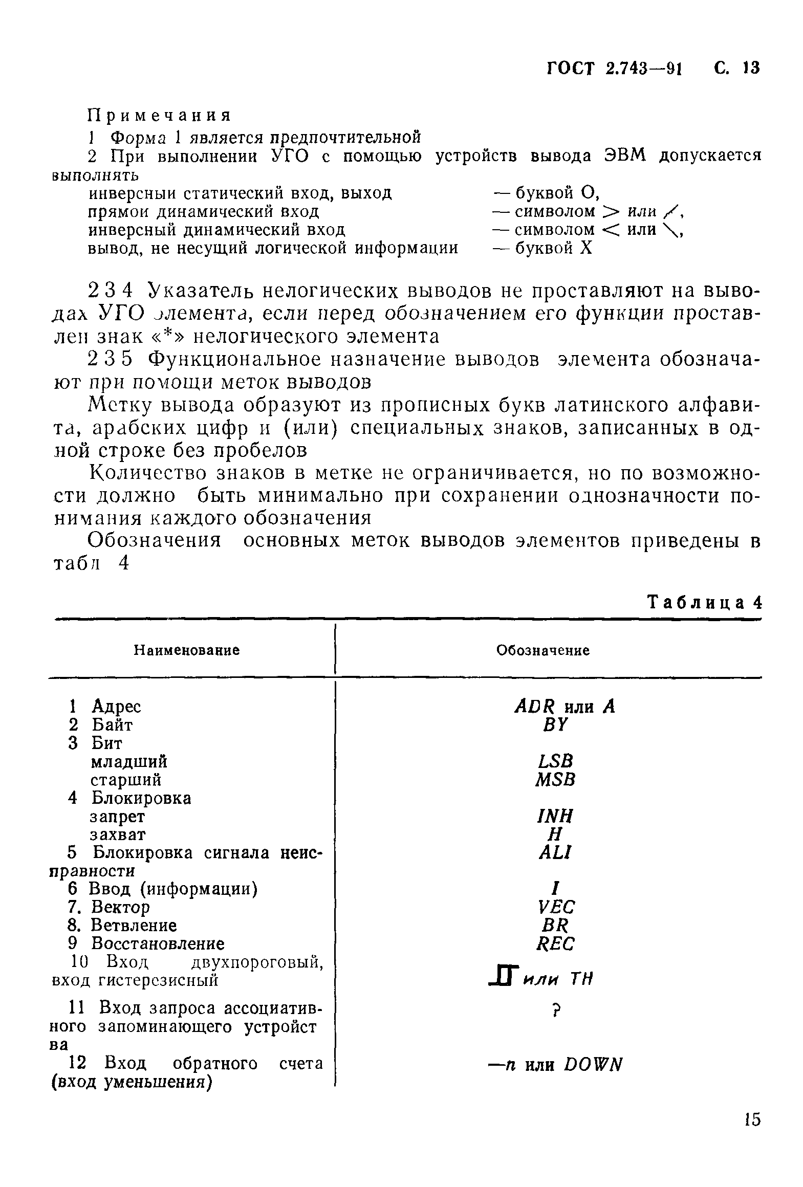 ГОСТ 2.743-91