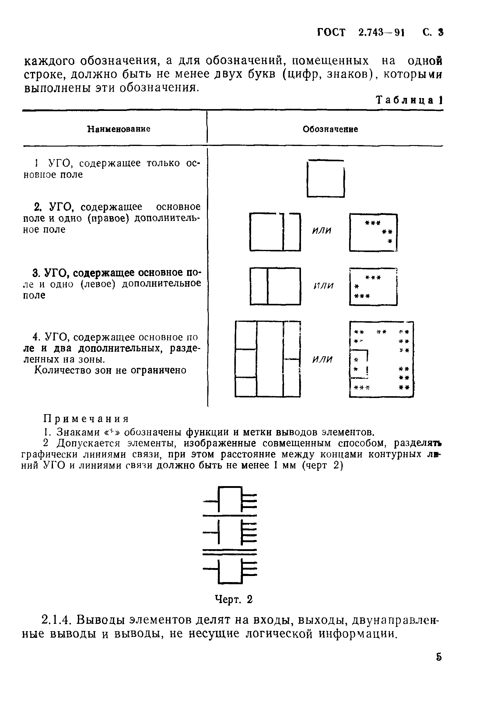 ГОСТ 2.743-91