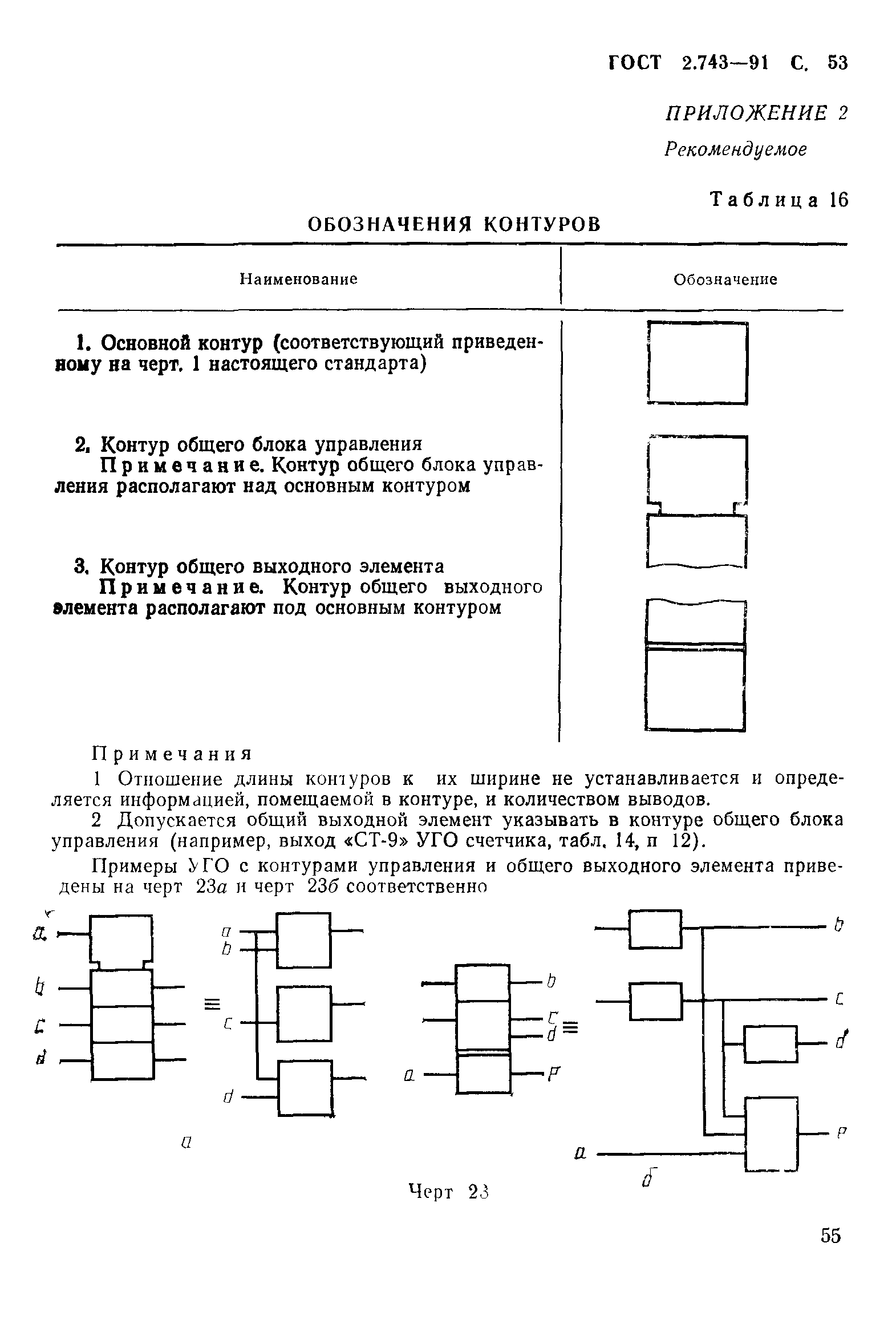 ГОСТ 2.743-91