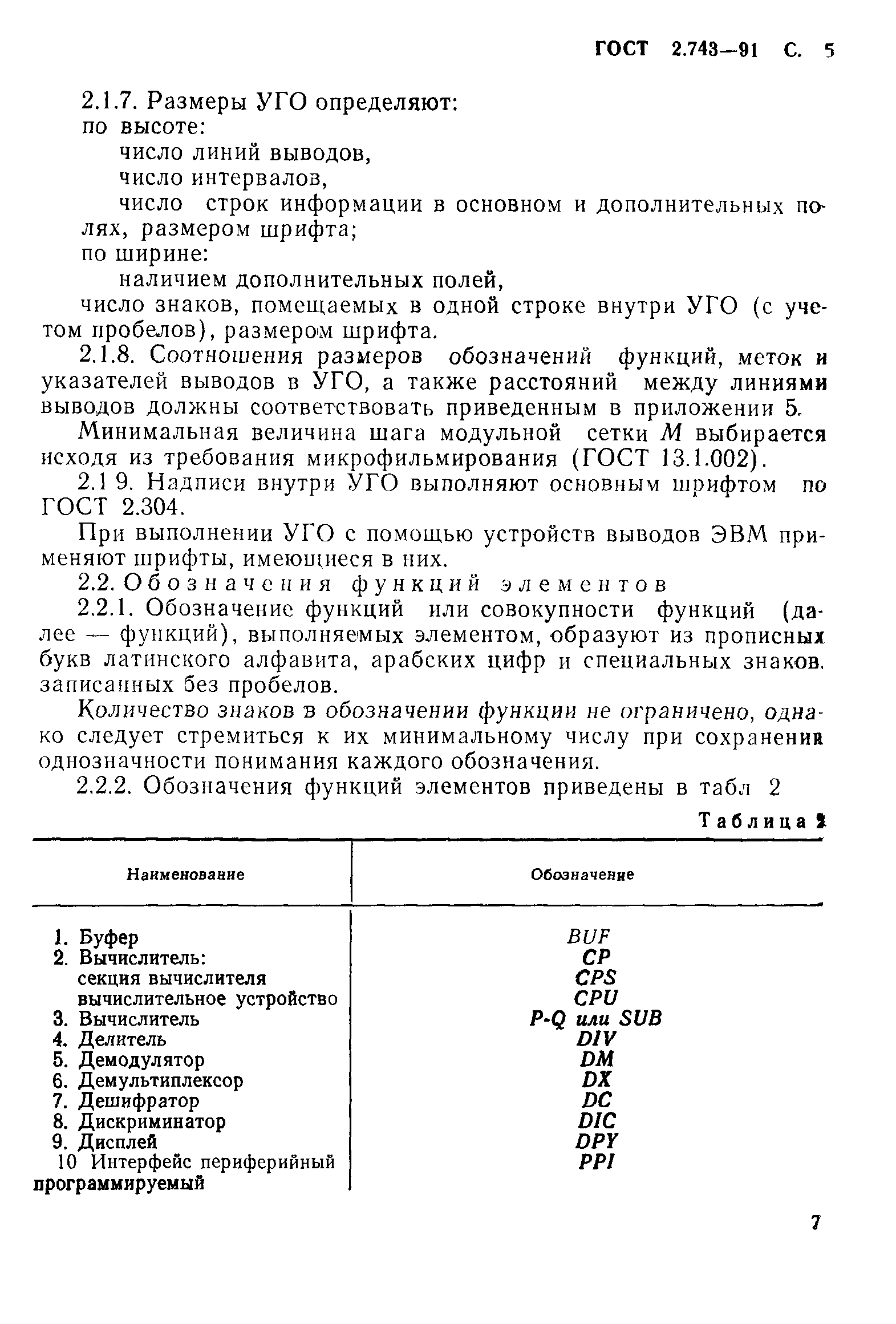 ГОСТ 2.743-91