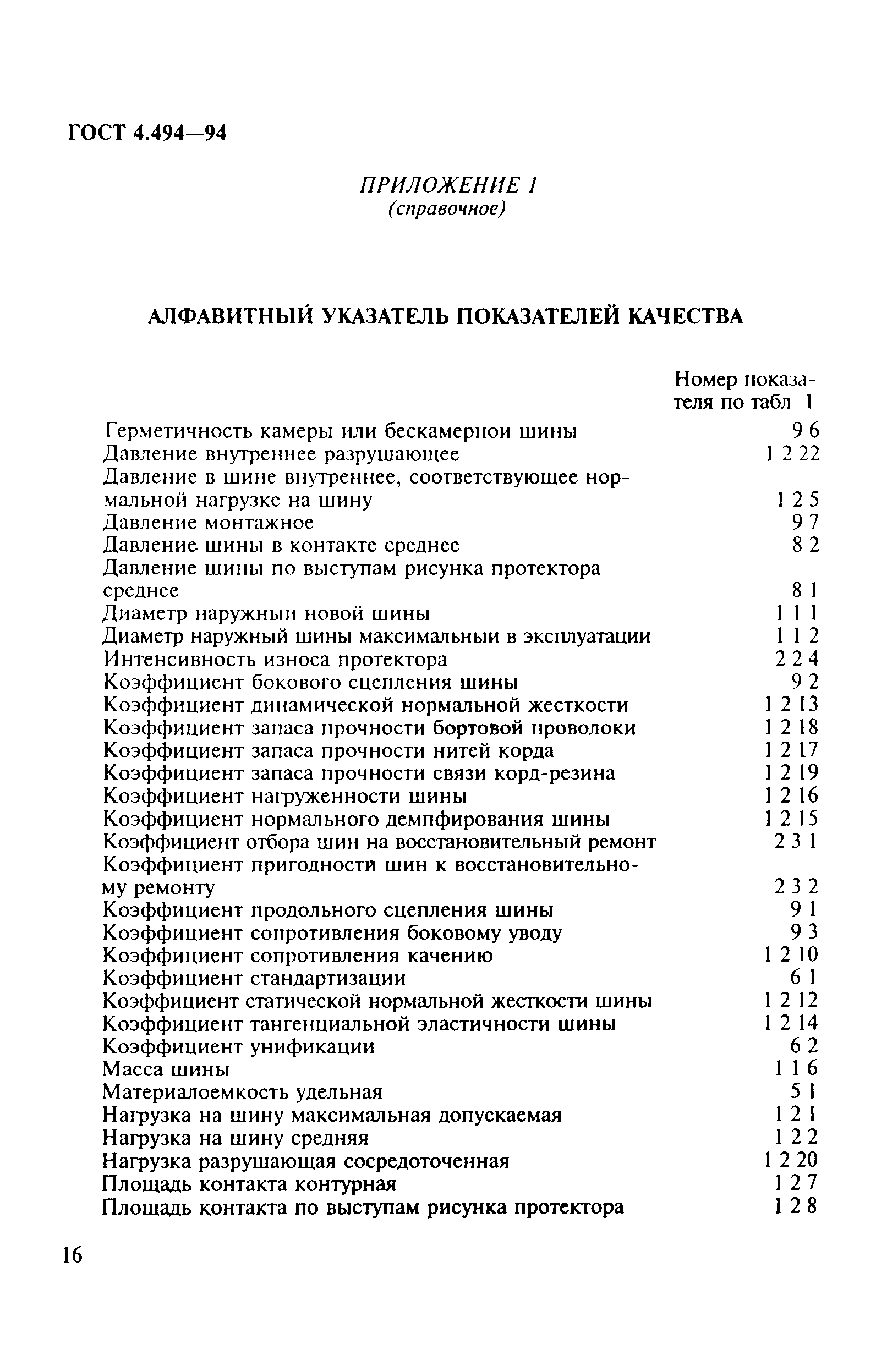 ГОСТ 4.494-94