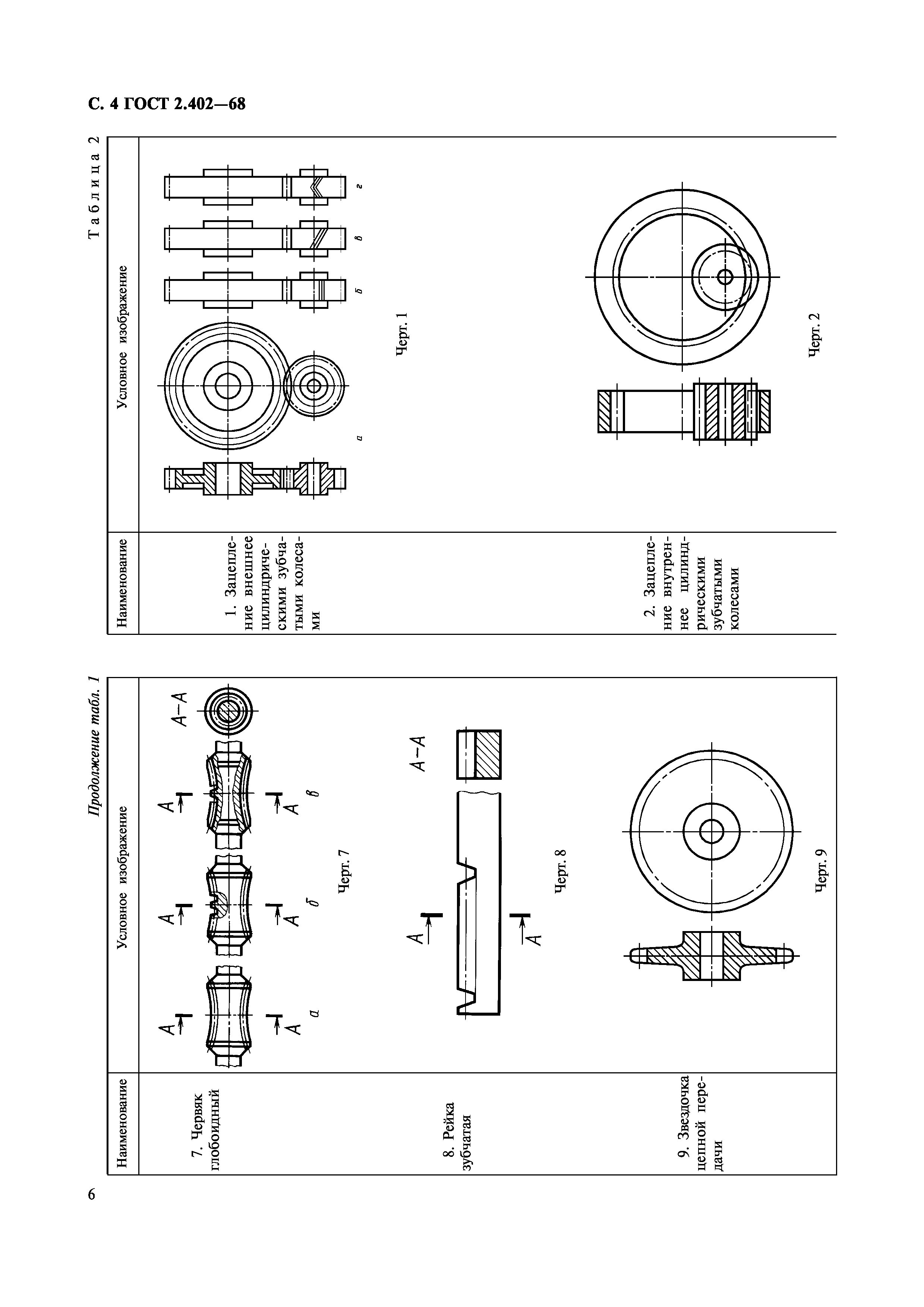 ГОСТ 2.402-68