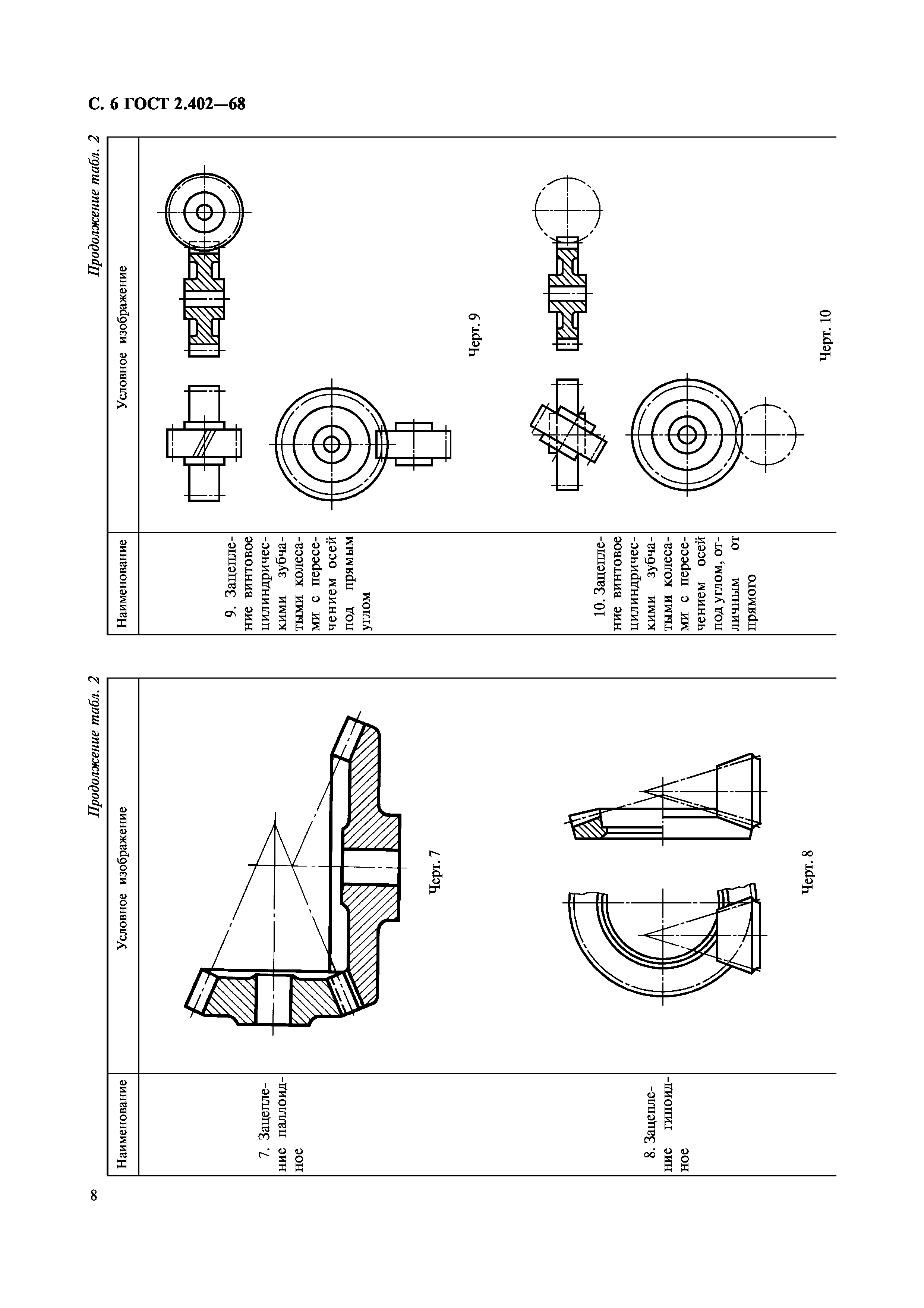 ГОСТ 2.402-68