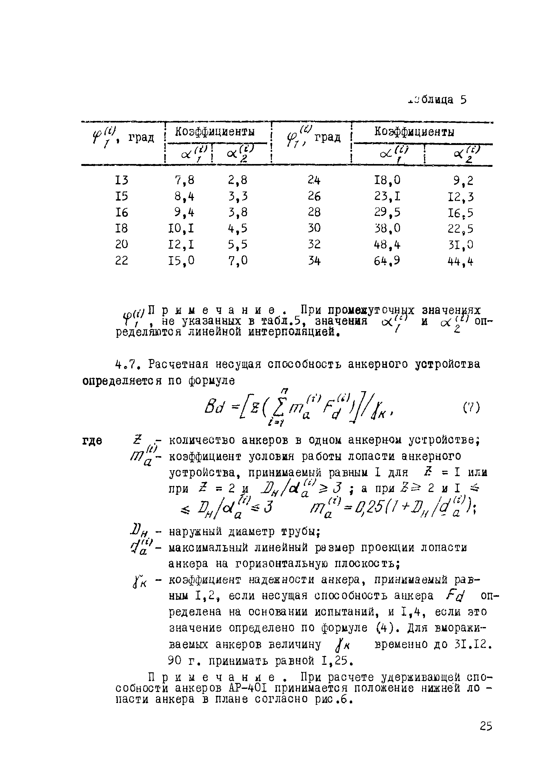 ВСН 007-88