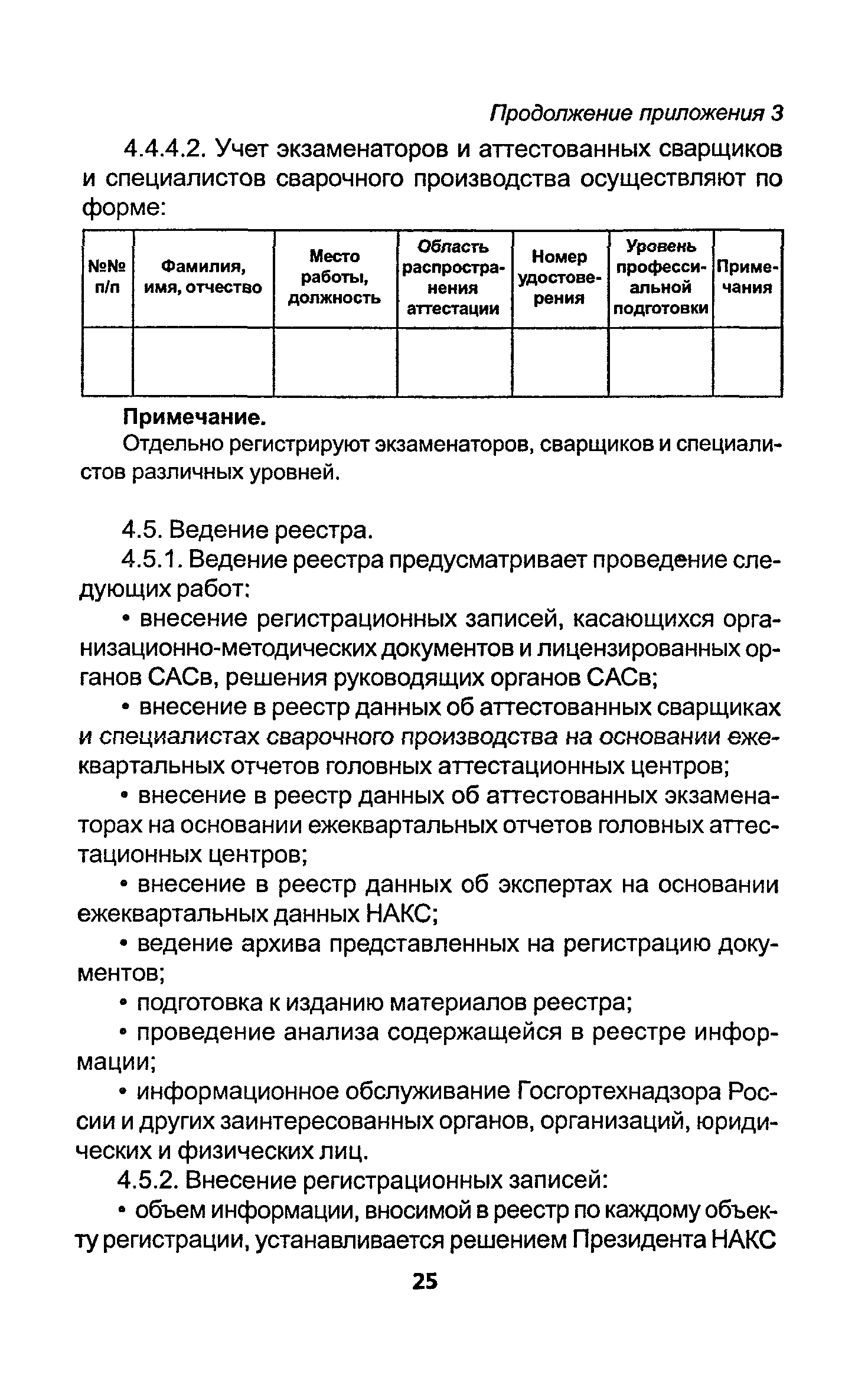 ПБ 03-273-99