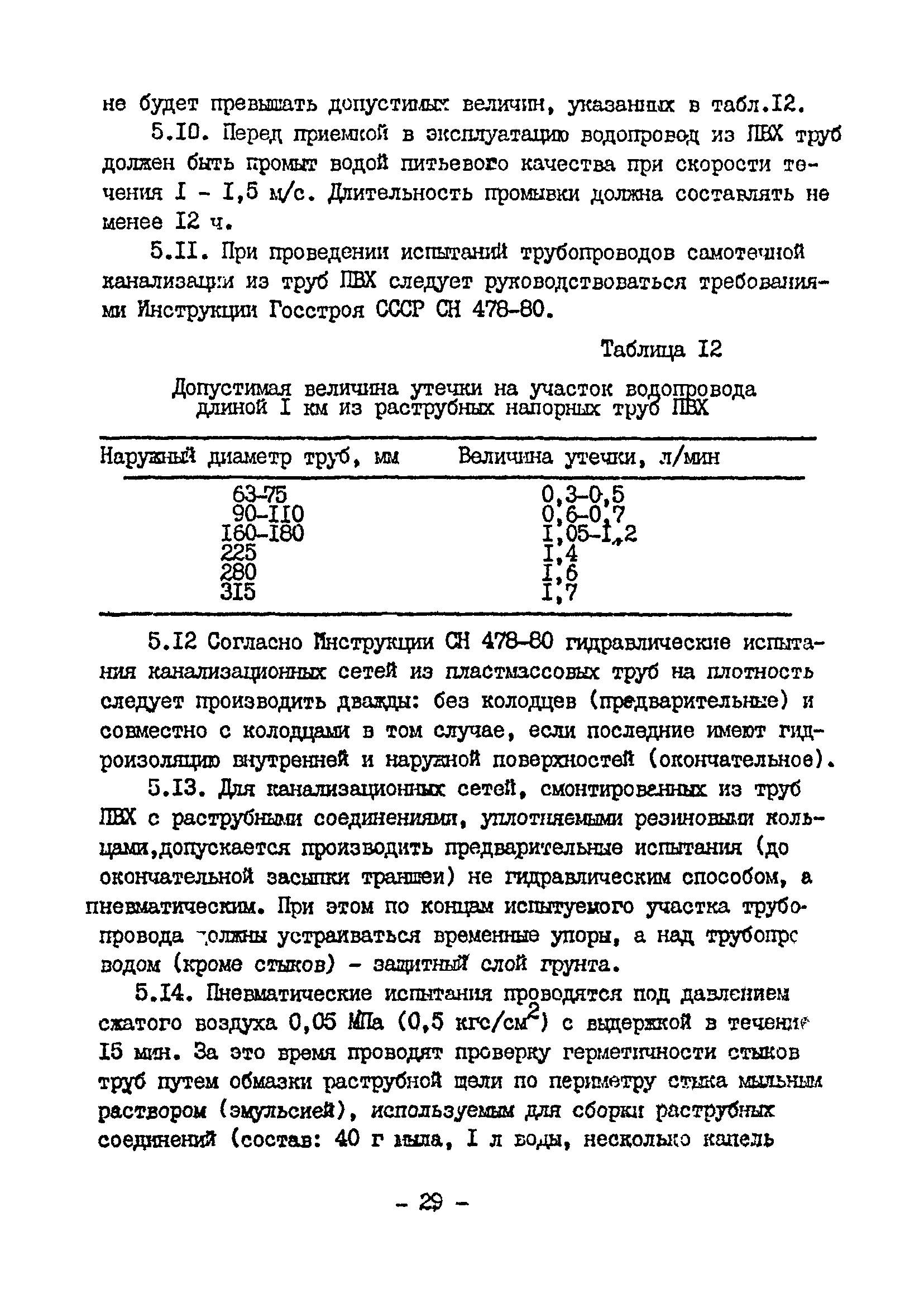 ВСН 20-95