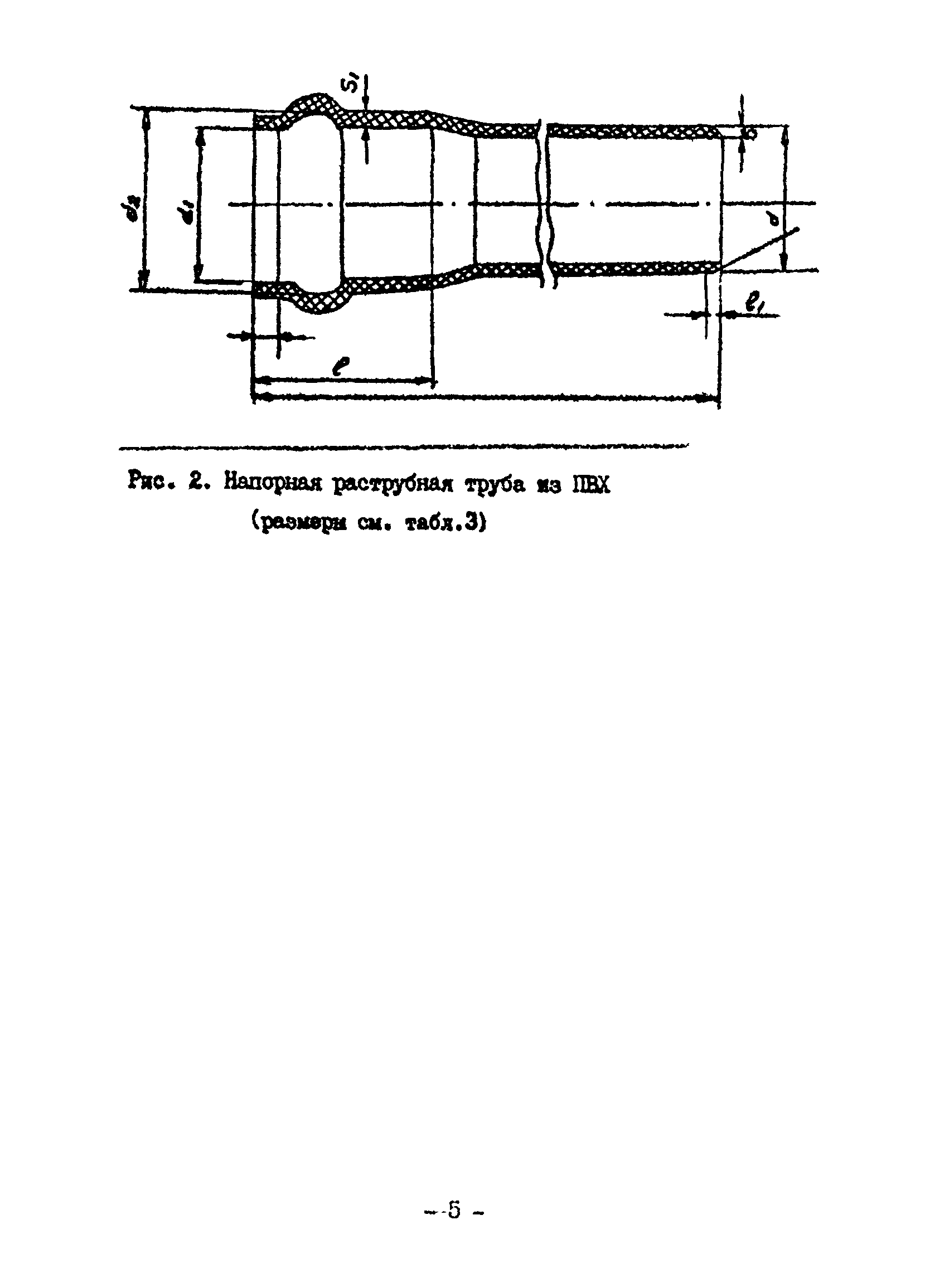 ВСН 20-95