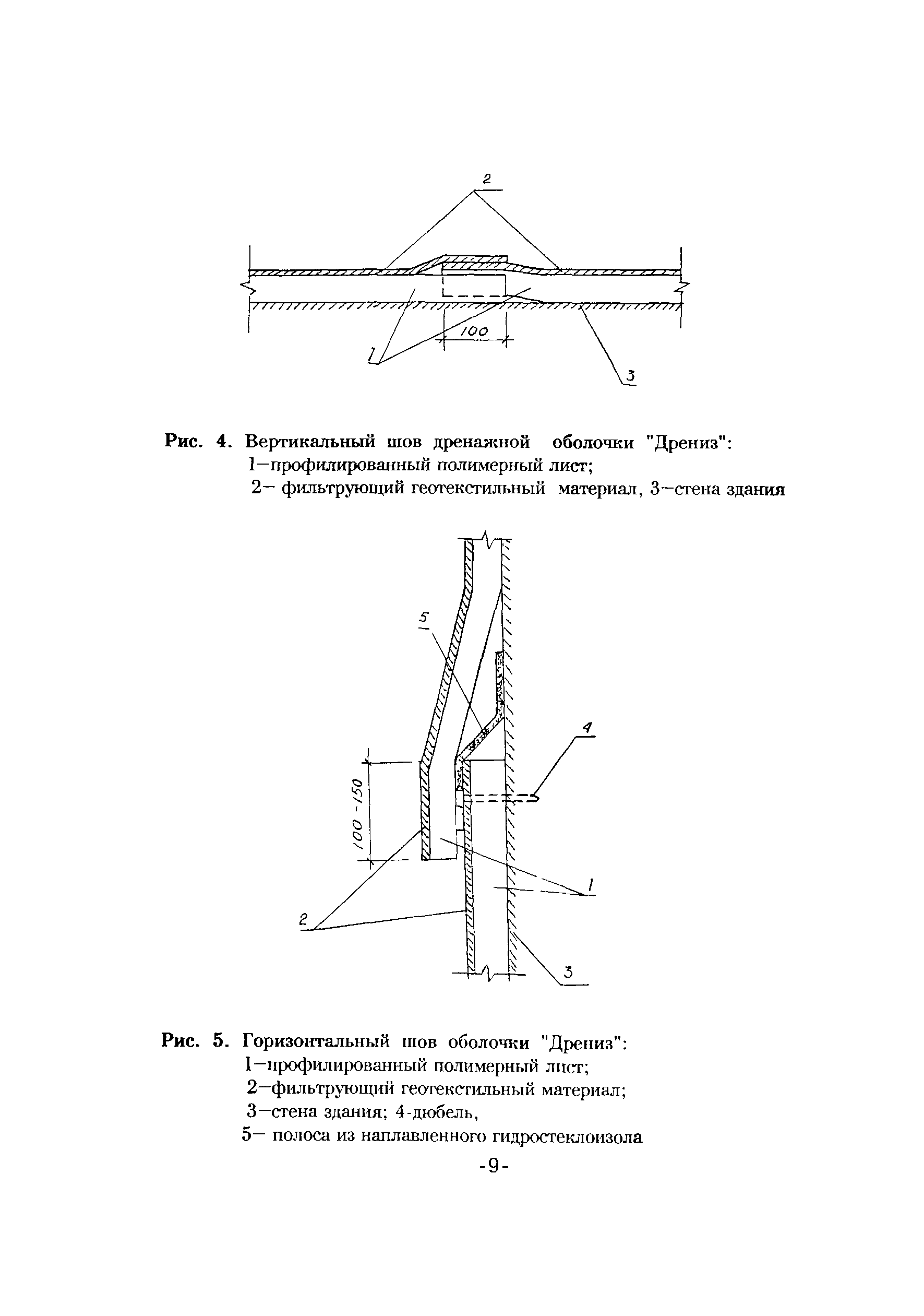 ВСН 35-95