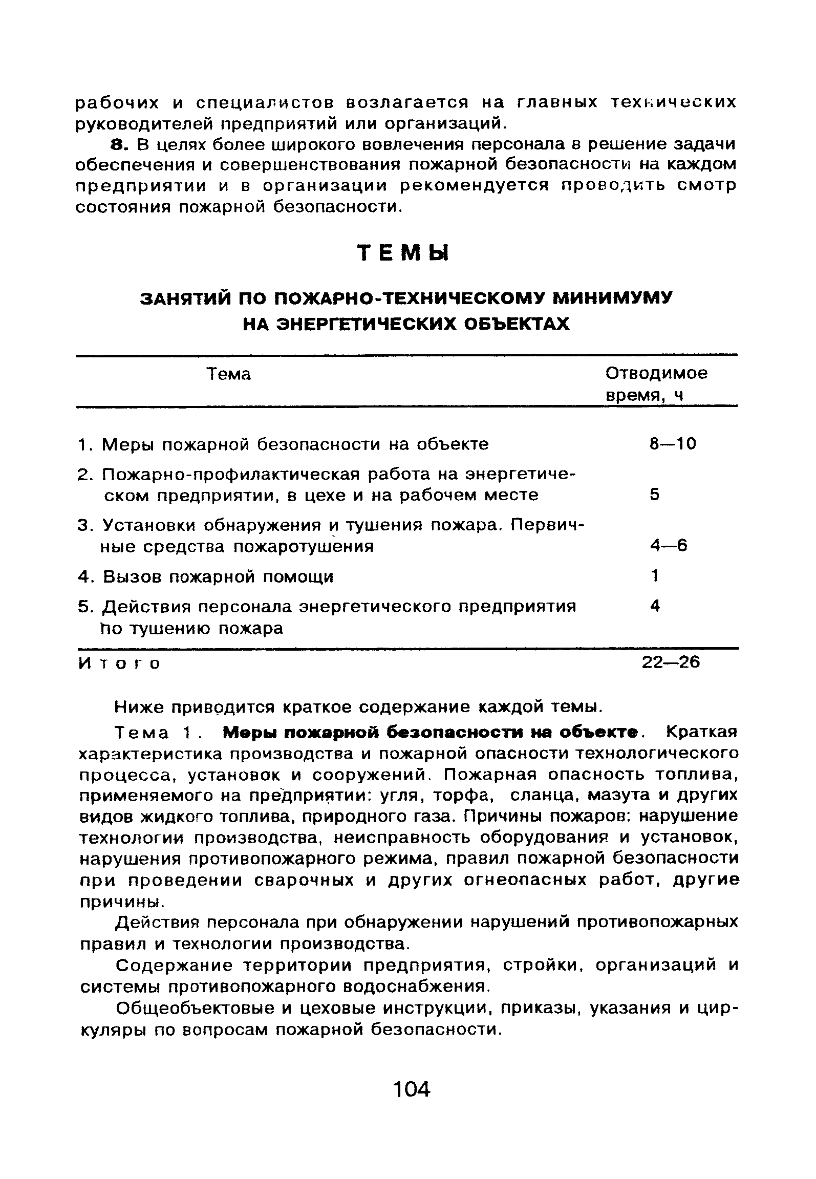 ВППБ 01-02-95