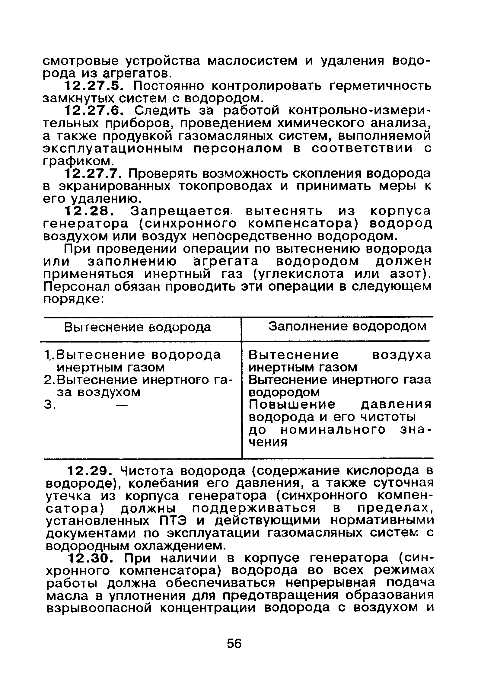 ВППБ 01-02-95