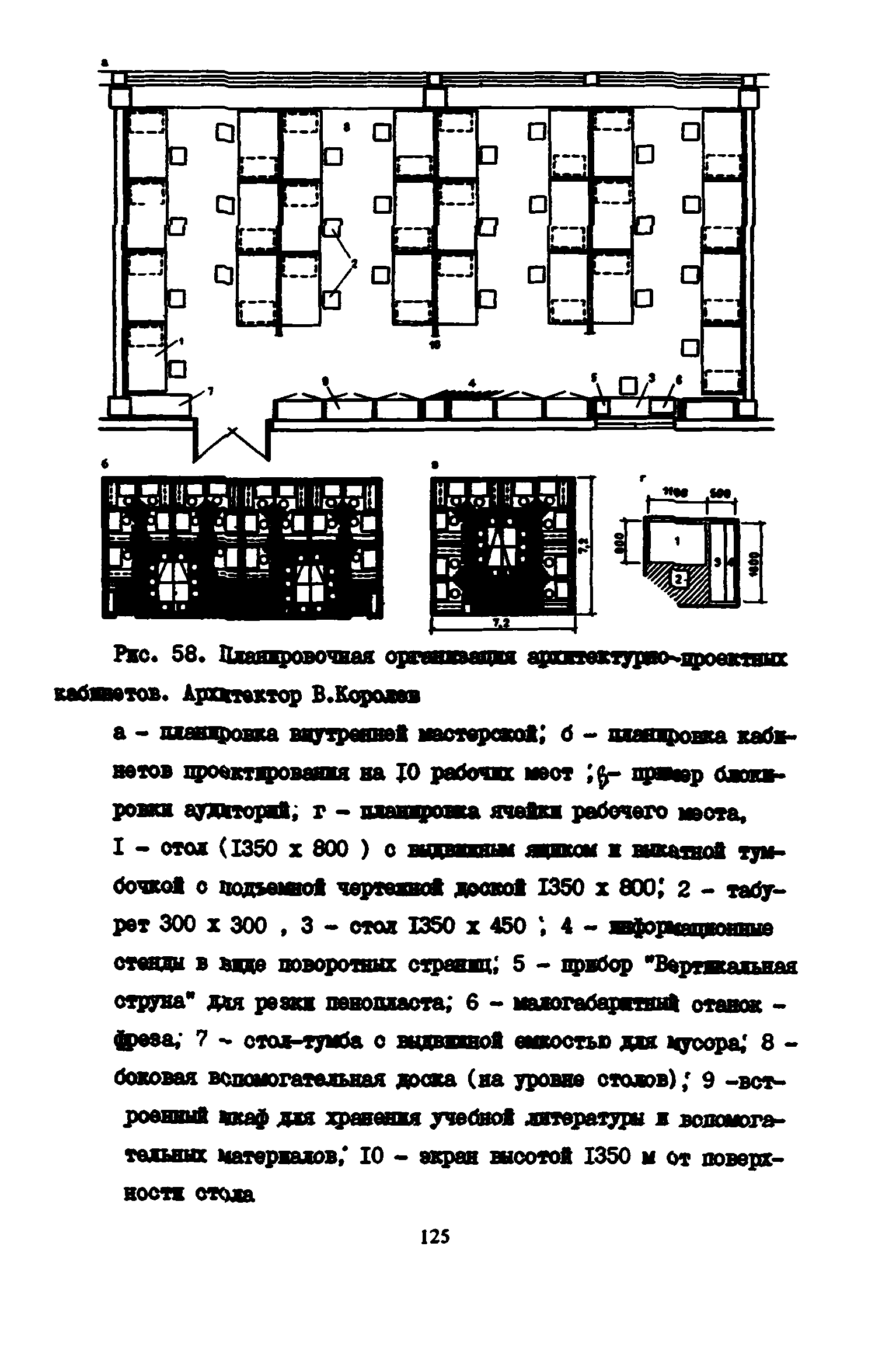 Пособие к СНиП 2.08.02-89