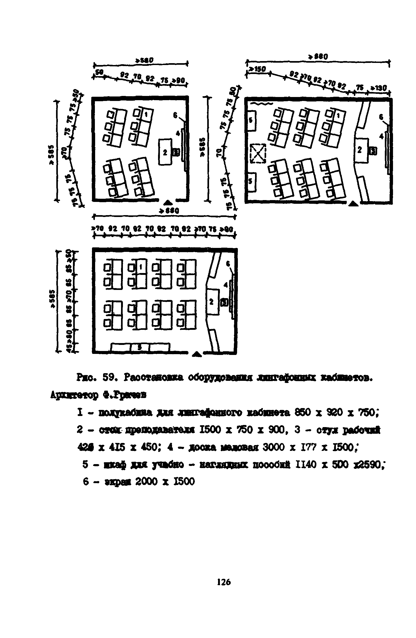 Пособие к СНиП 2.08.02-89