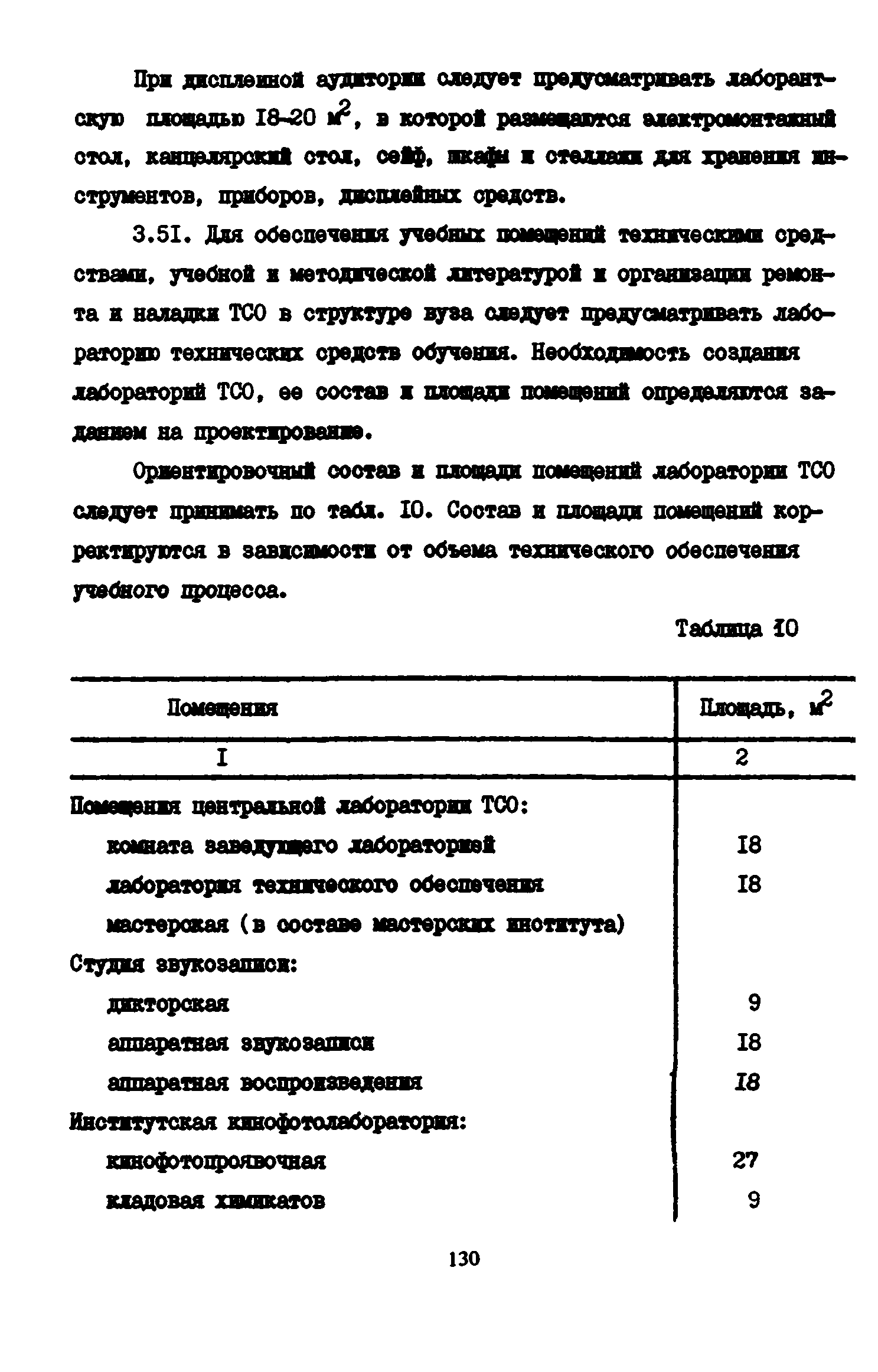 Пособие к СНиП 2.08.02-89