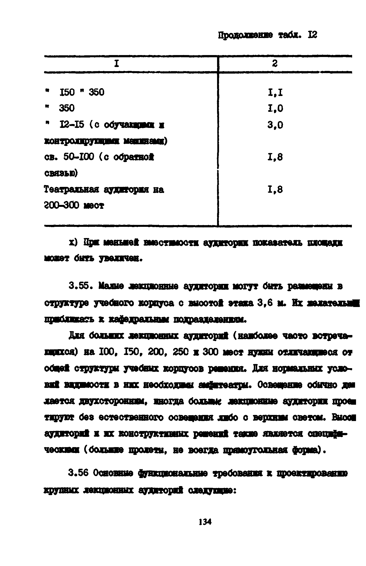 Пособие к СНиП 2.08.02-89