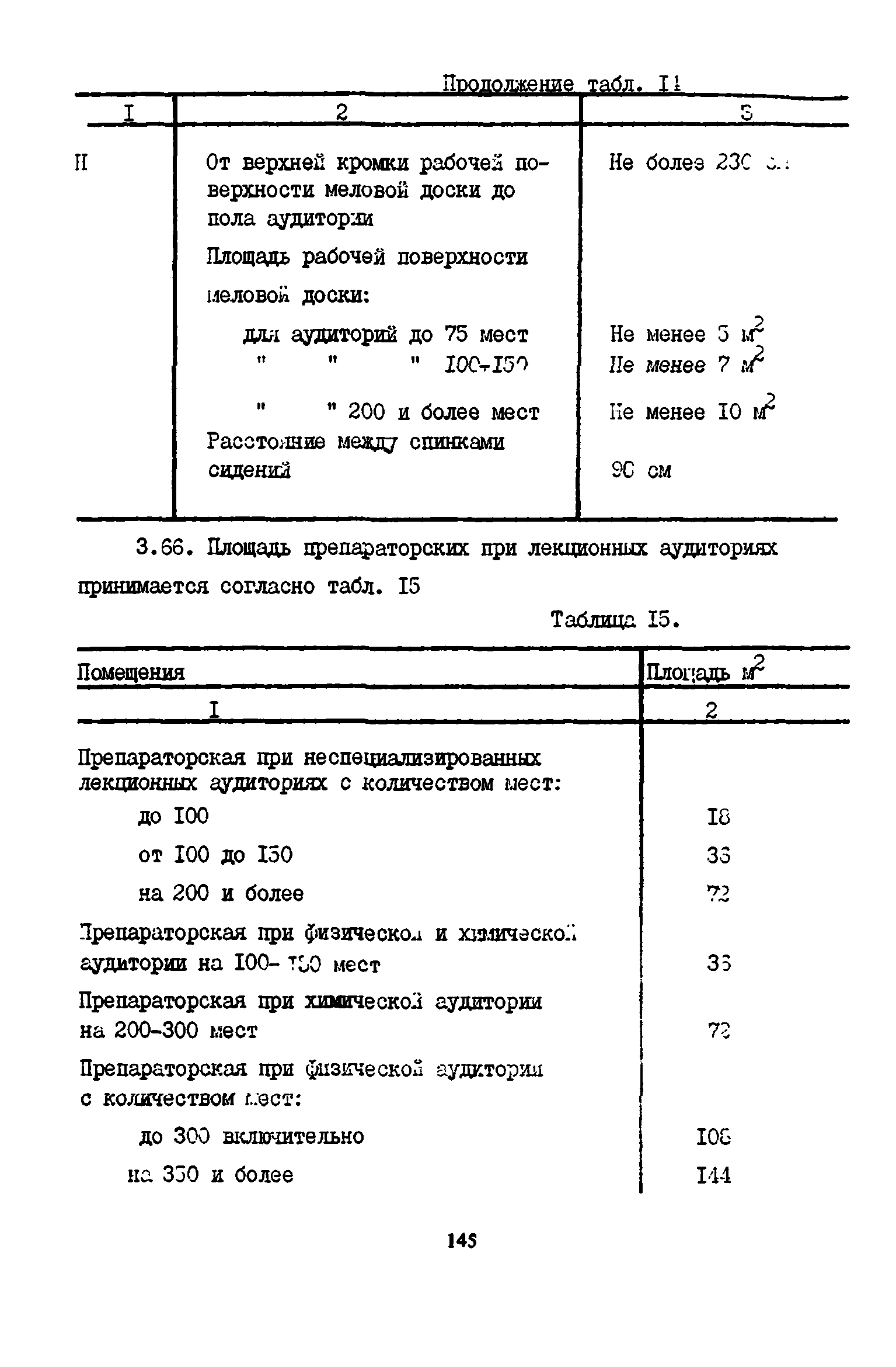 Пособие к СНиП 2.08.02-89