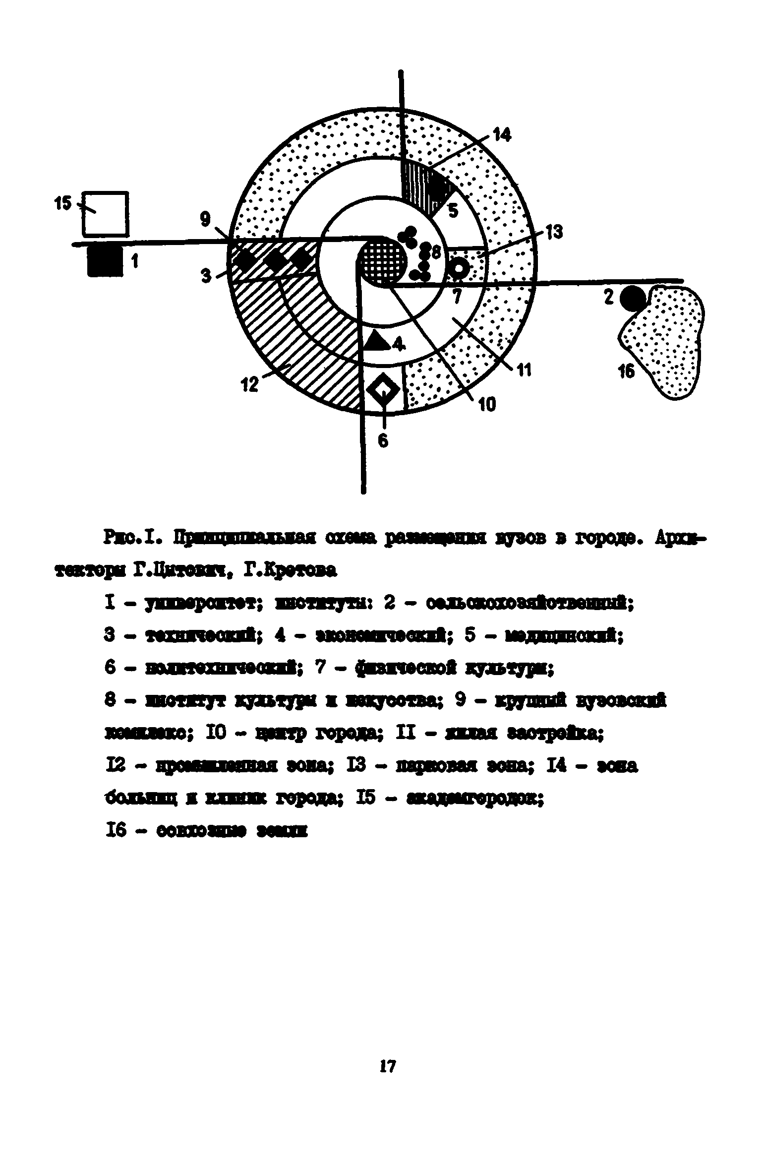 Пособие к СНиП 2.08.02-89