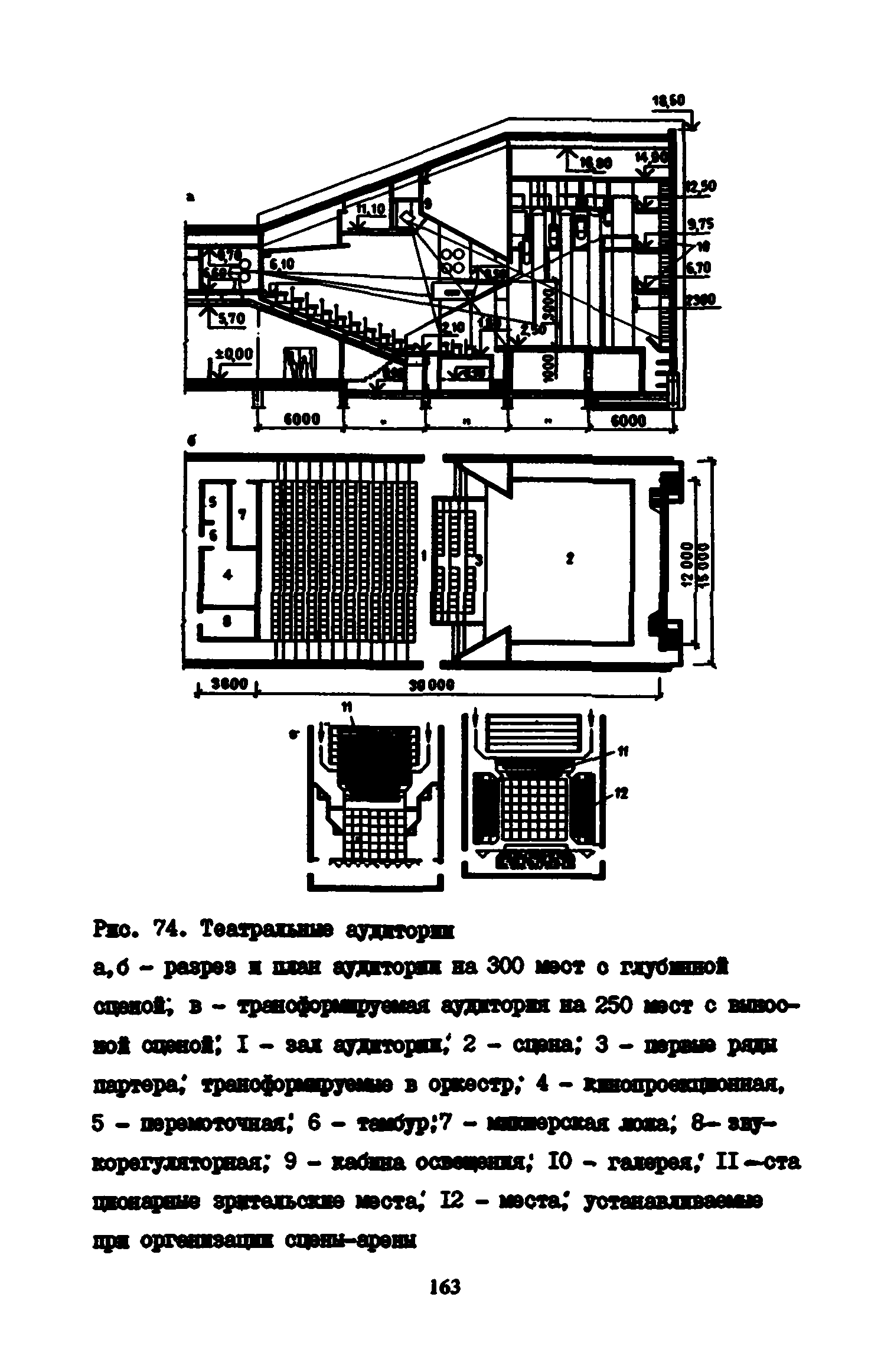 Пособие к СНиП 2.08.02-89