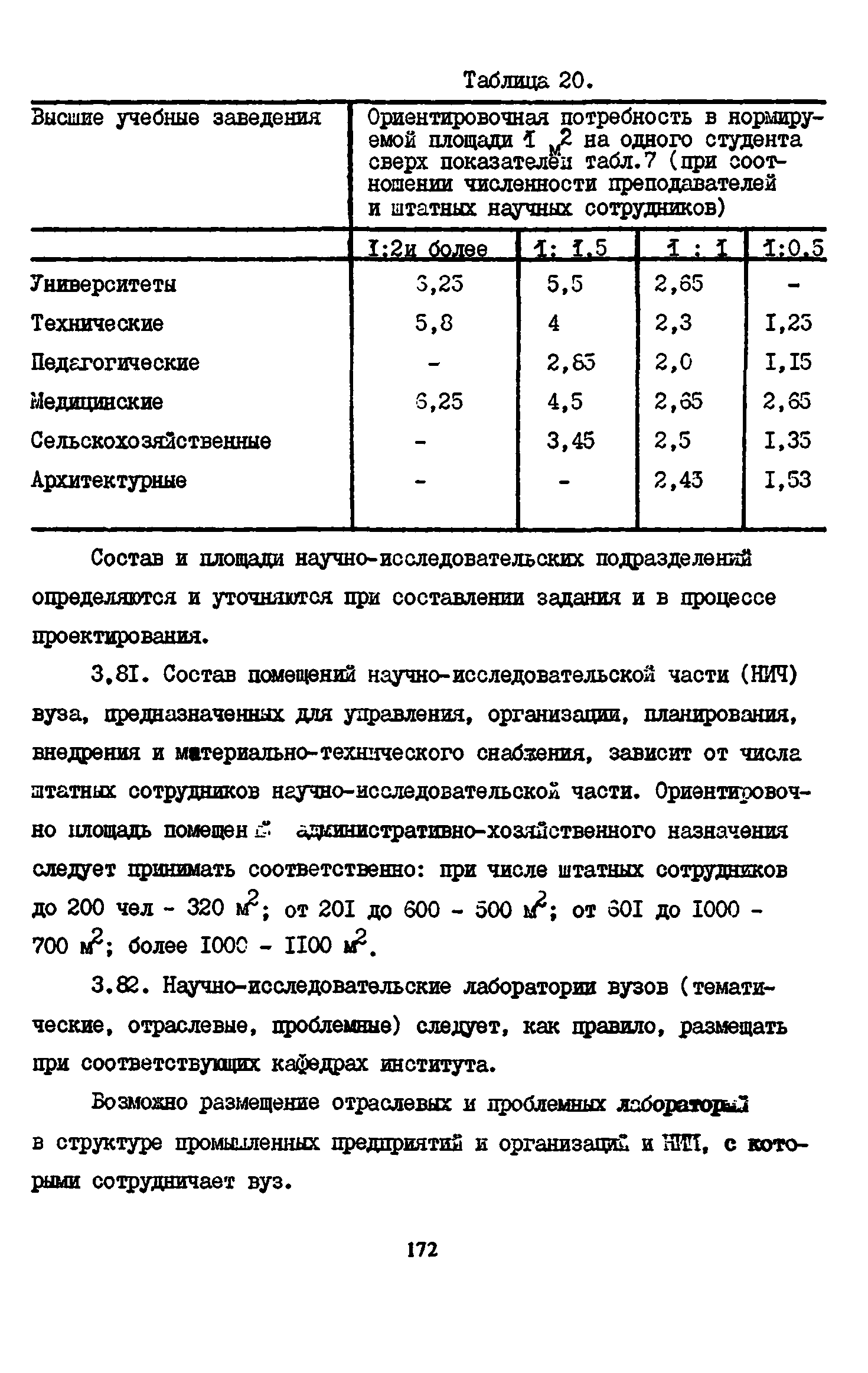 Пособие к СНиП 2.08.02-89