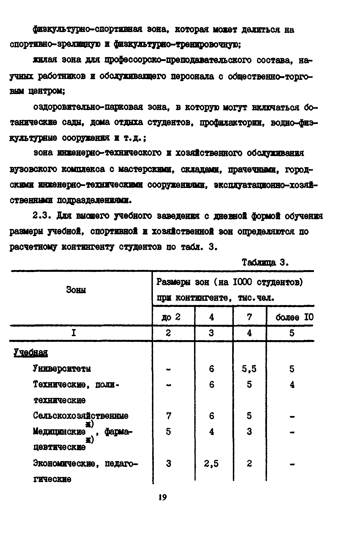 Пособие к СНиП 2.08.02-89