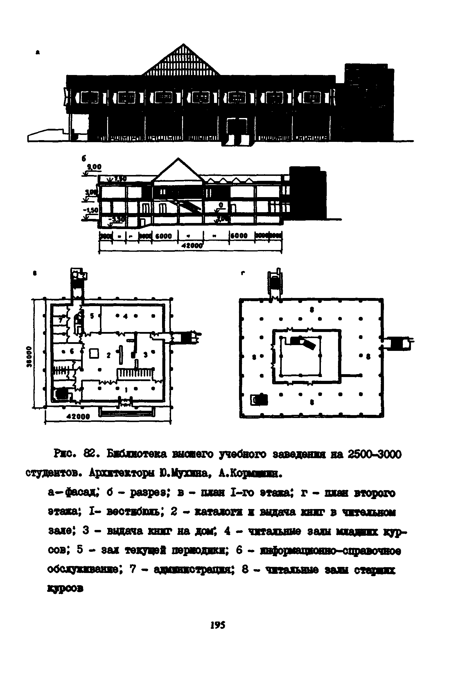 Пособие к СНиП 2.08.02-89