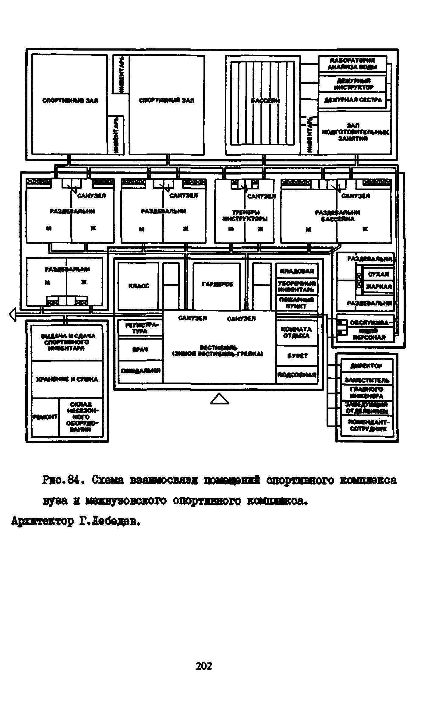 Пособие к СНиП 2.08.02-89