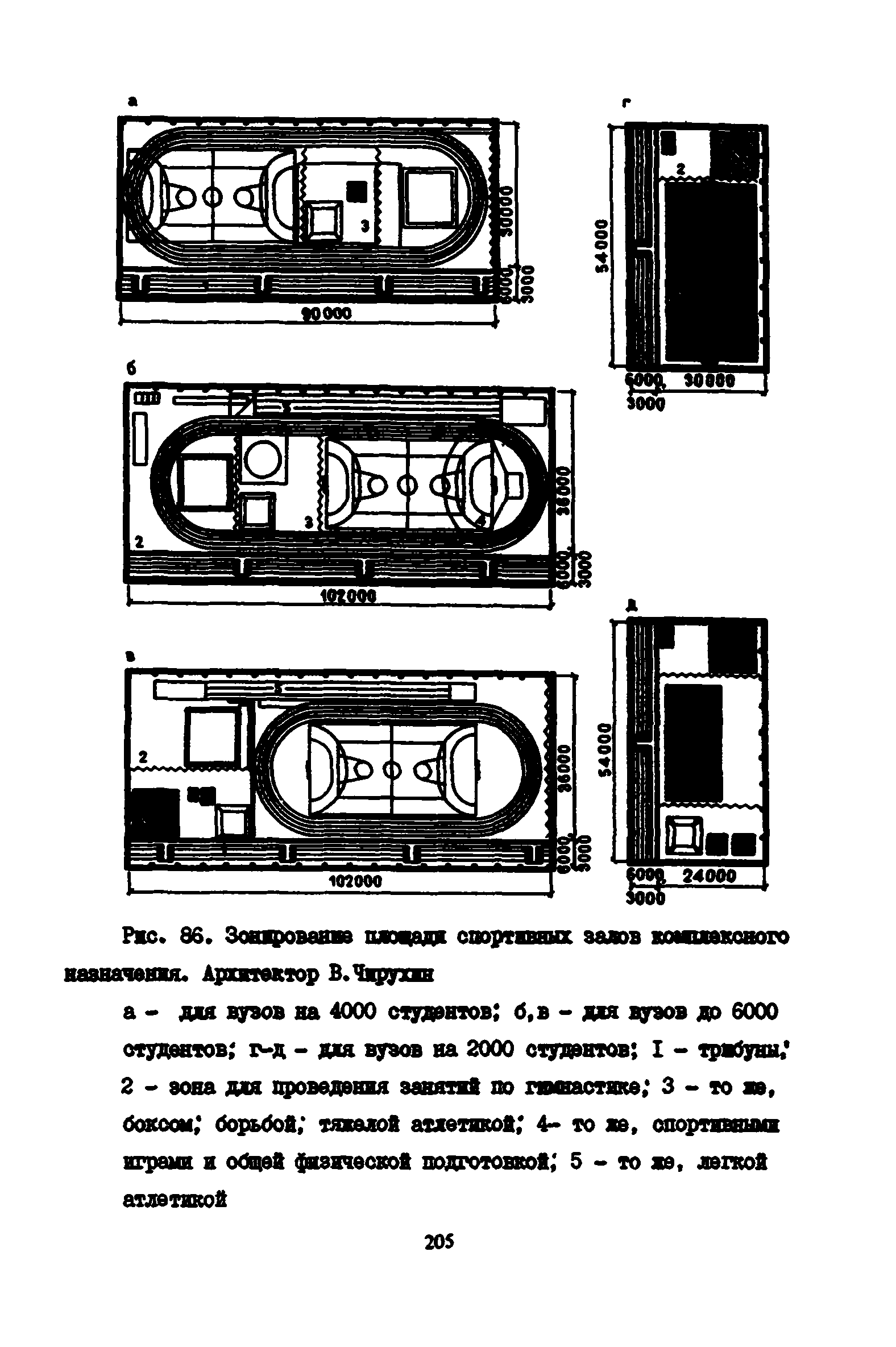 Пособие к СНиП 2.08.02-89