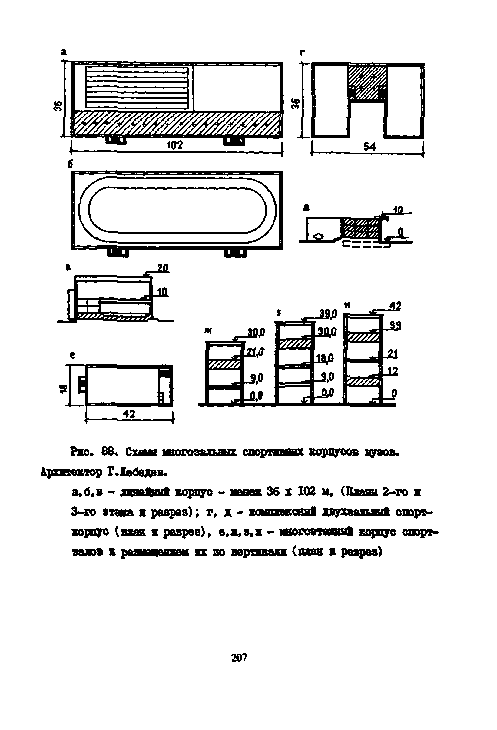 Пособие к СНиП 2.08.02-89