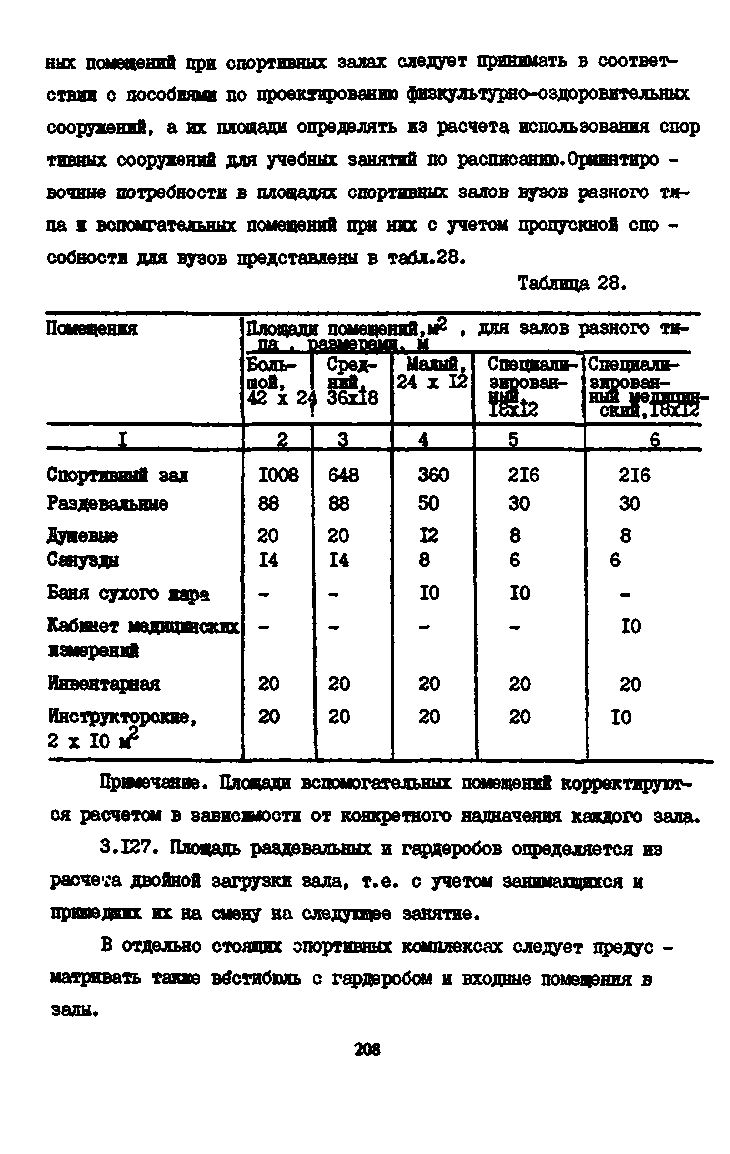 Пособие к СНиП 2.08.02-89