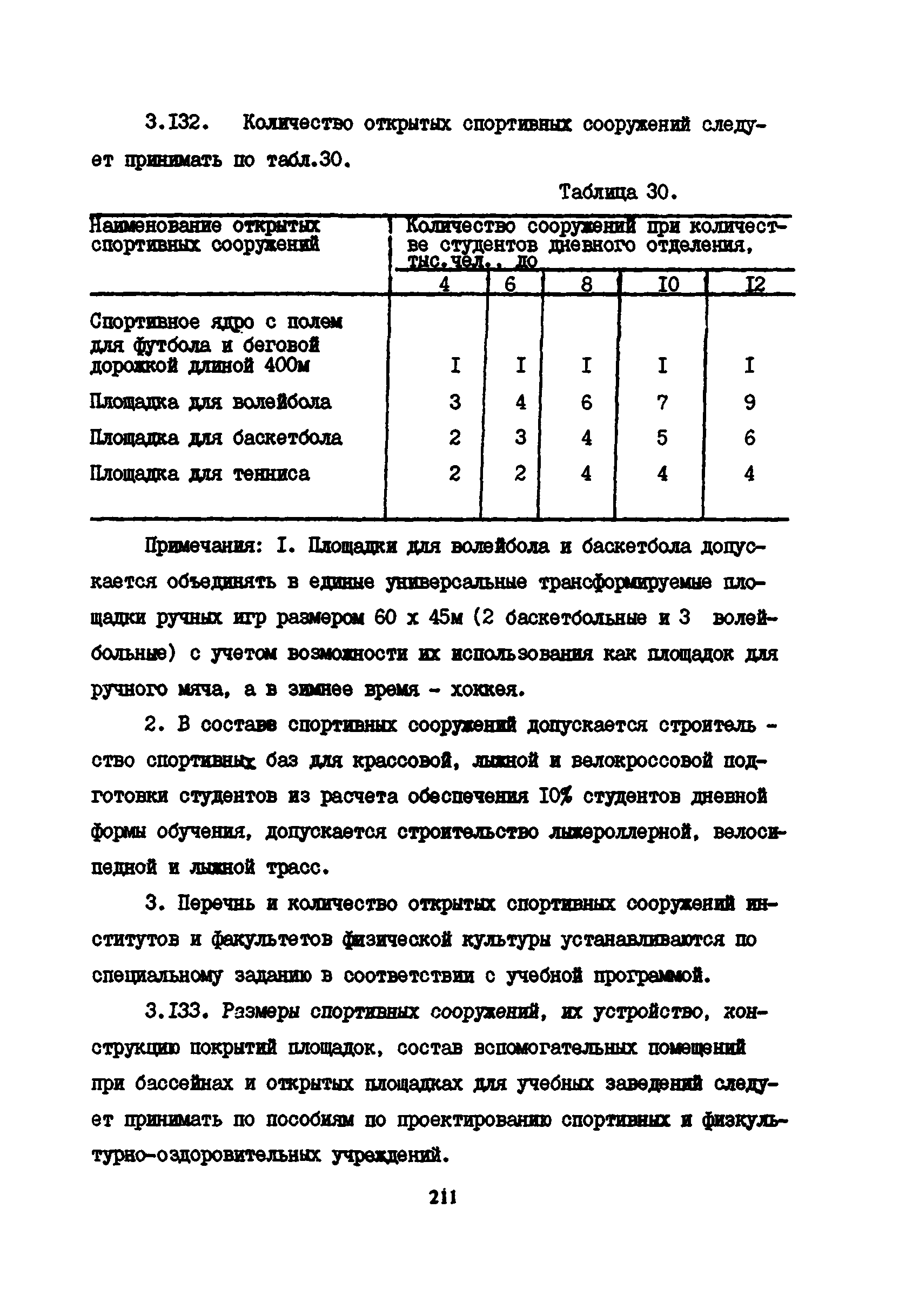 Пособие к СНиП 2.08.02-89