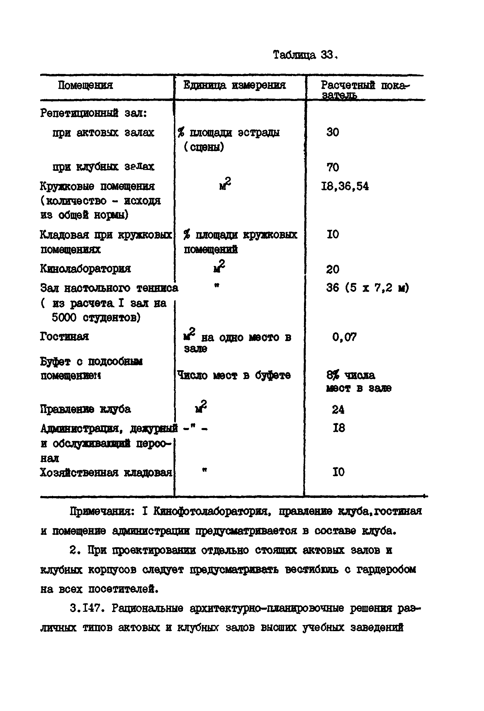 Пособие к СНиП 2.08.02-89