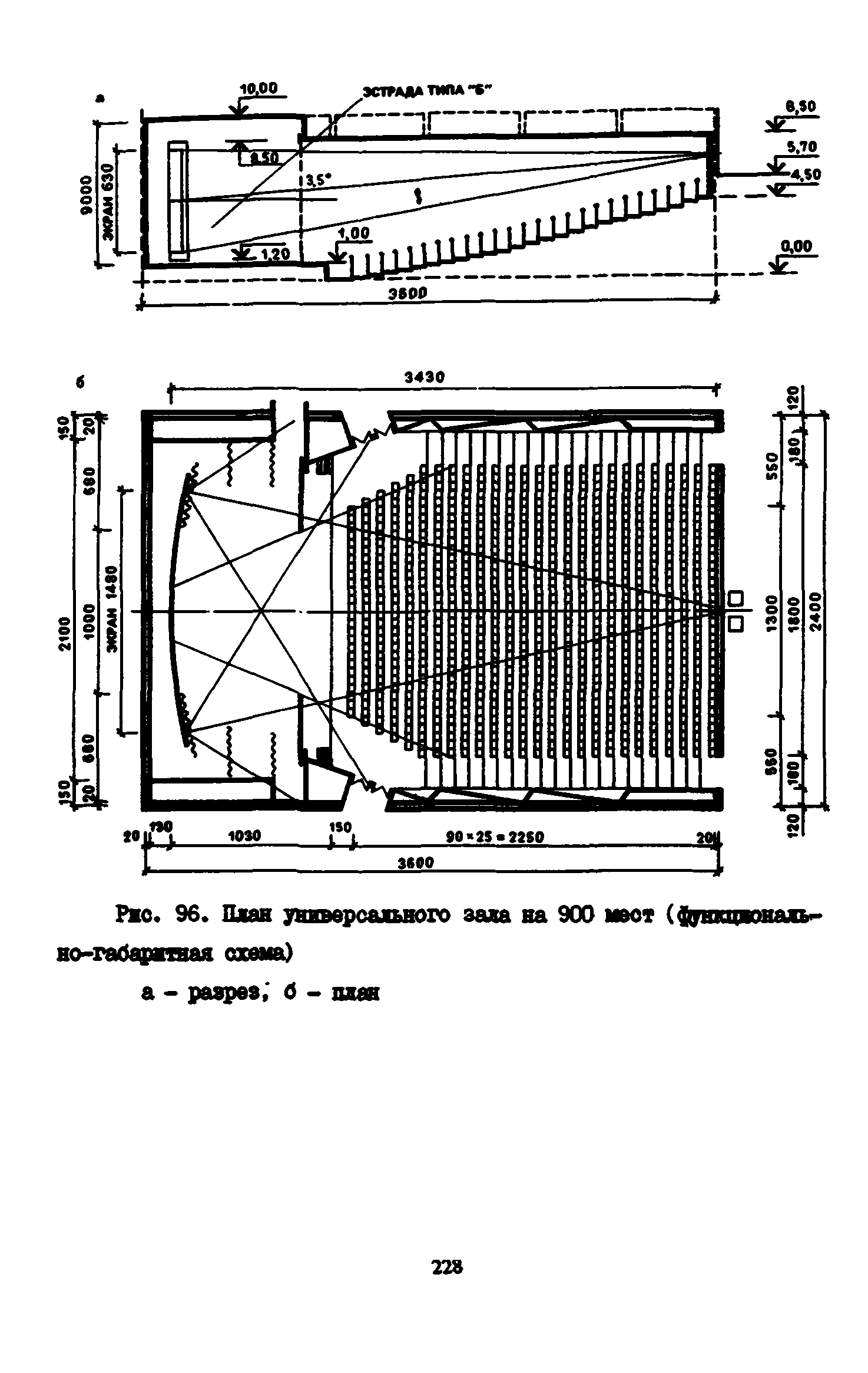 Пособие к СНиП 2.08.02-89