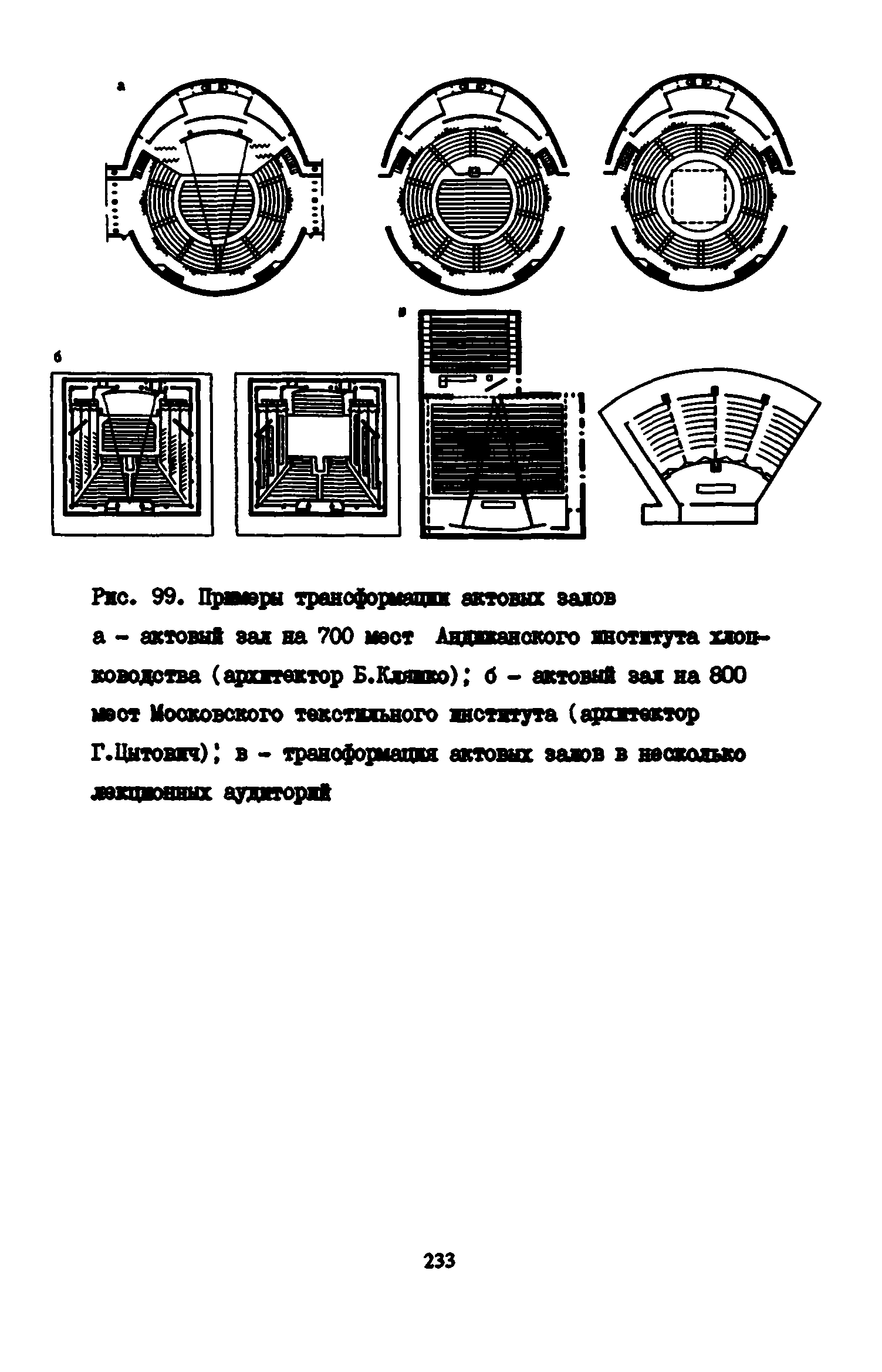 Пособие к СНиП 2.08.02-89