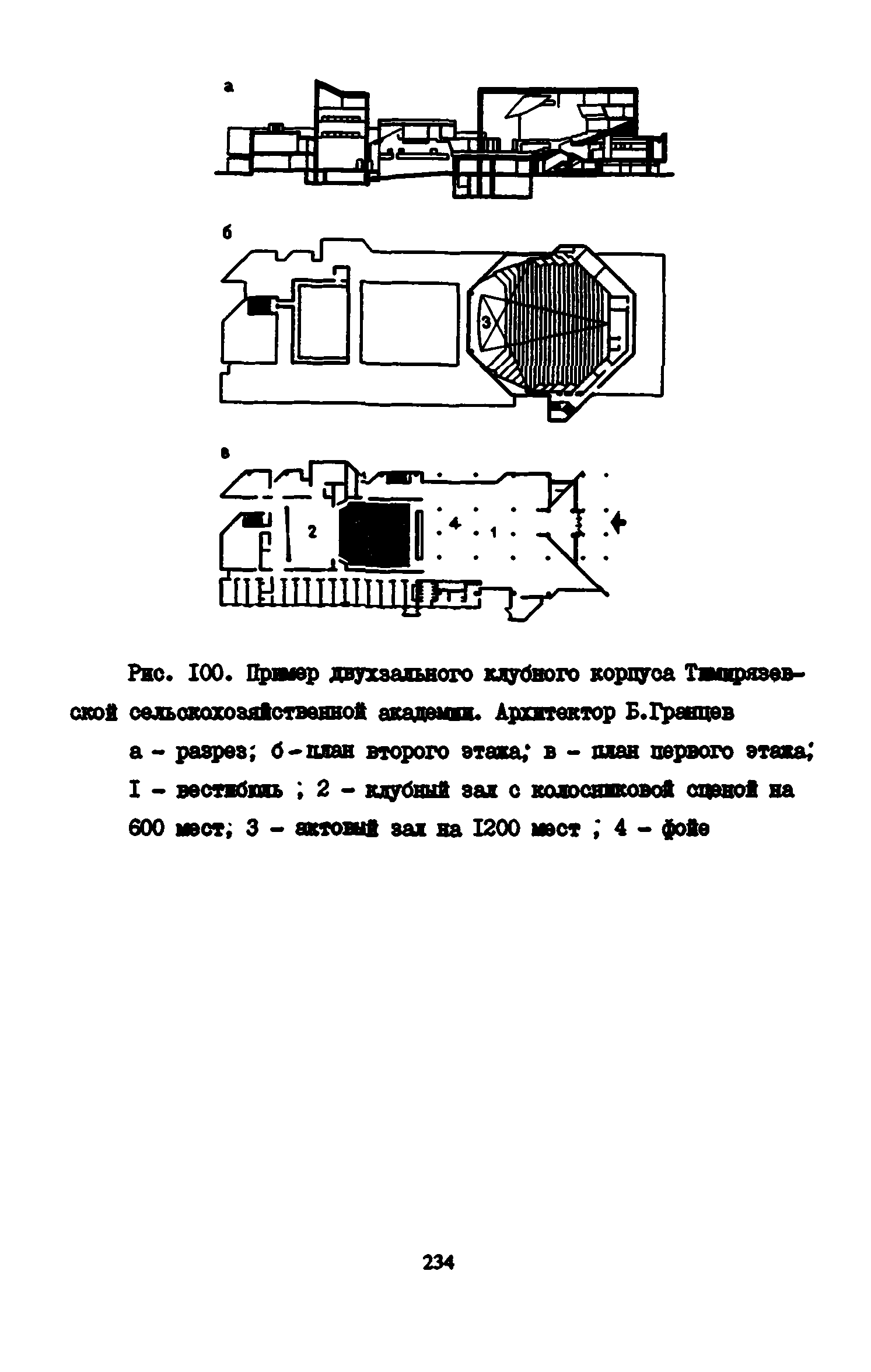 Пособие к СНиП 2.08.02-89