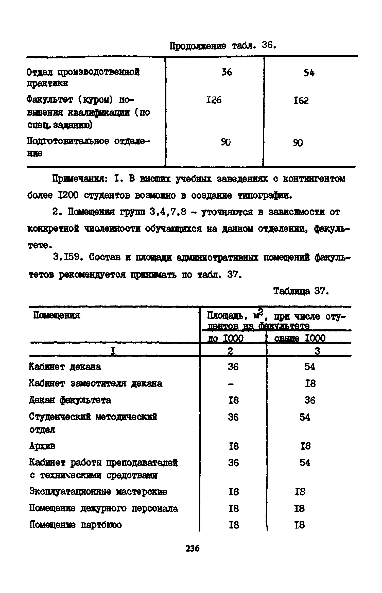 Пособие к СНиП 2.08.02-89