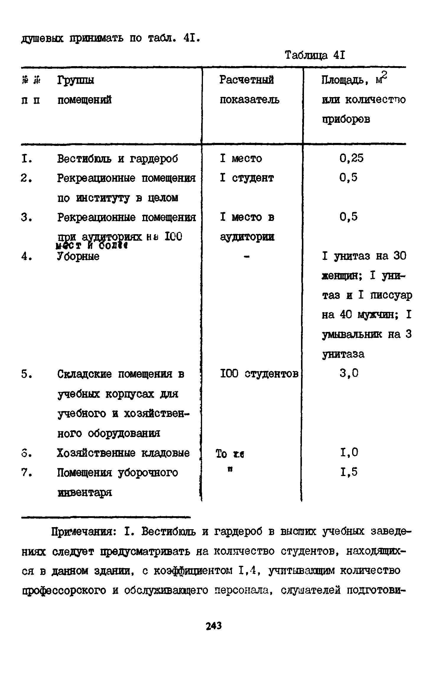 Пособие к СНиП 2.08.02-89