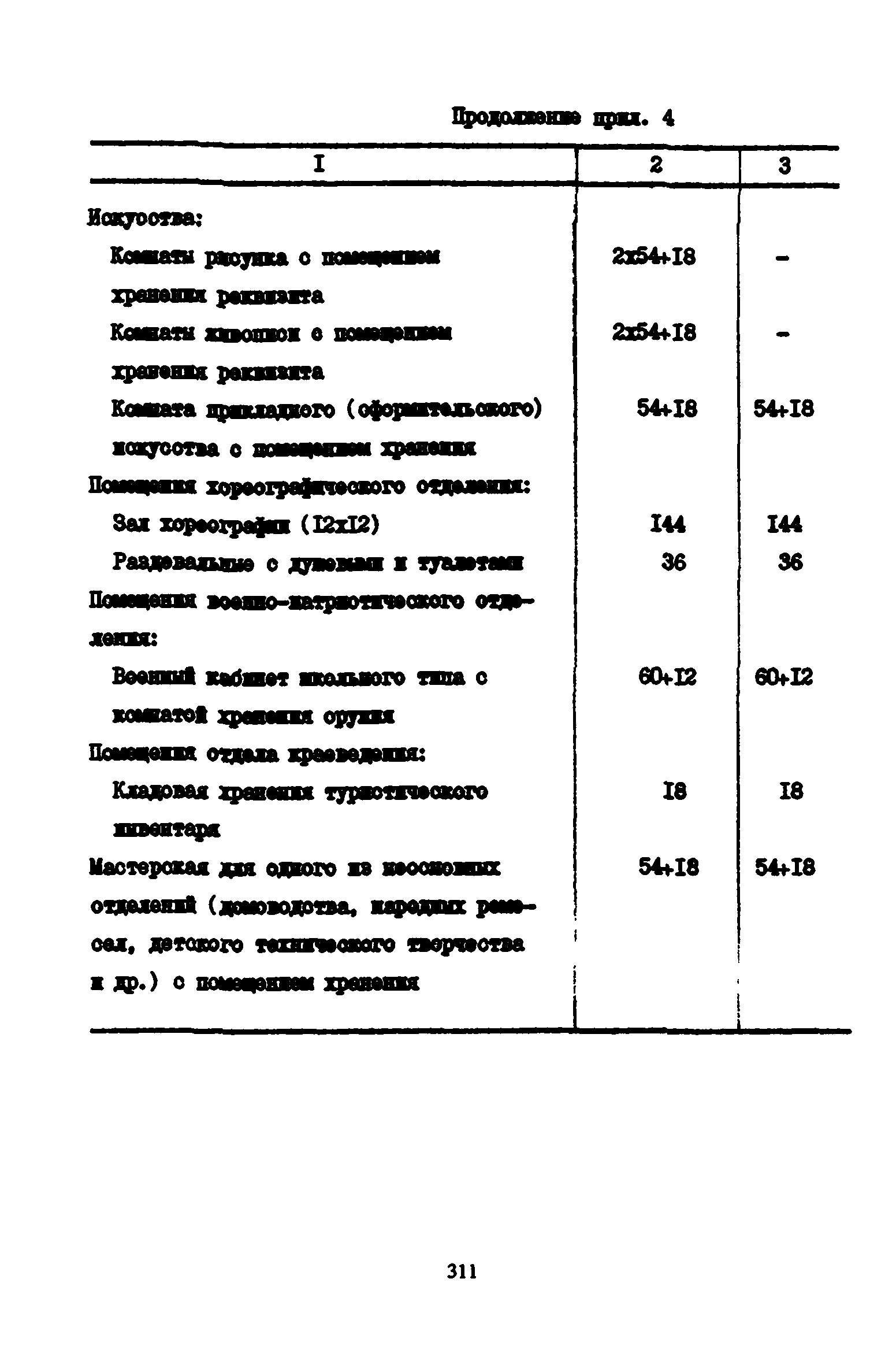 Пособие к СНиП 2.08.02-89