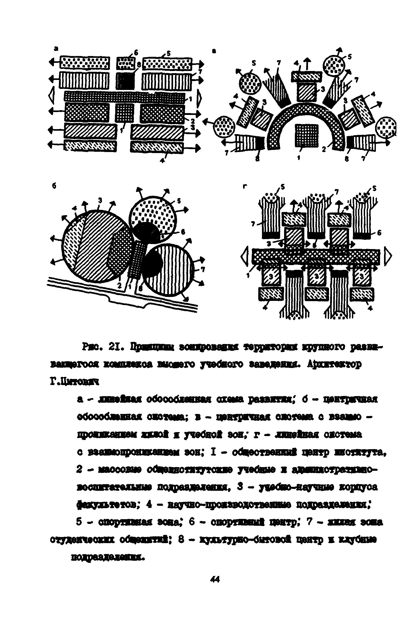 Пособие к СНиП 2.08.02-89