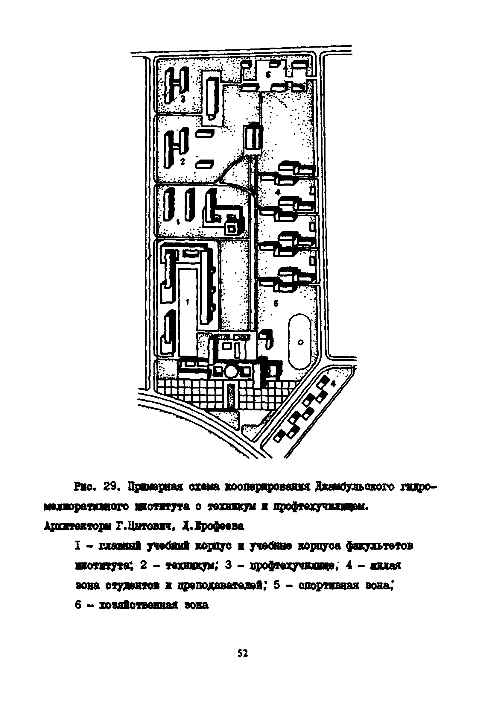 Пособие к СНиП 2.08.02-89