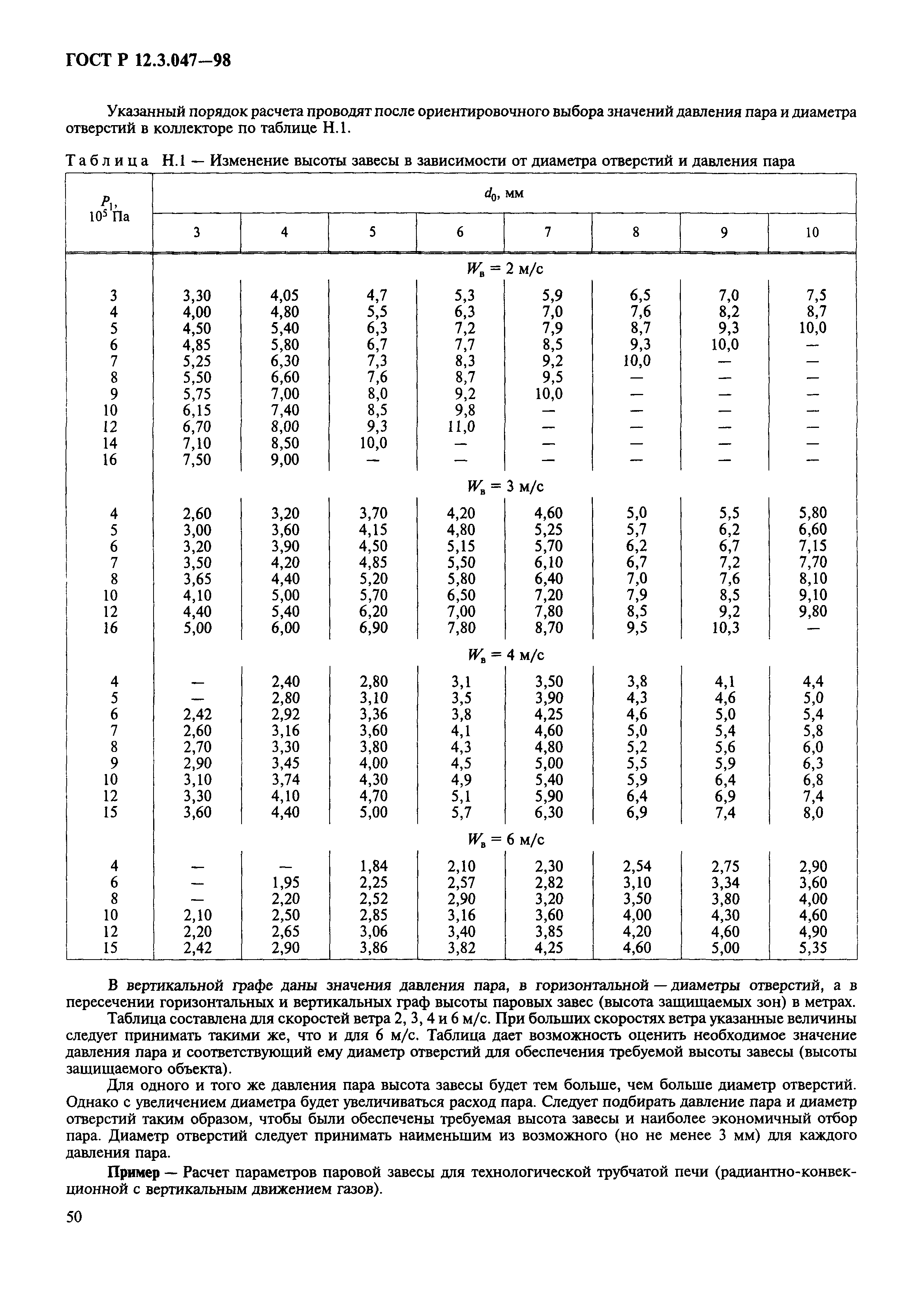 ГОСТ Р 12.3.047-98